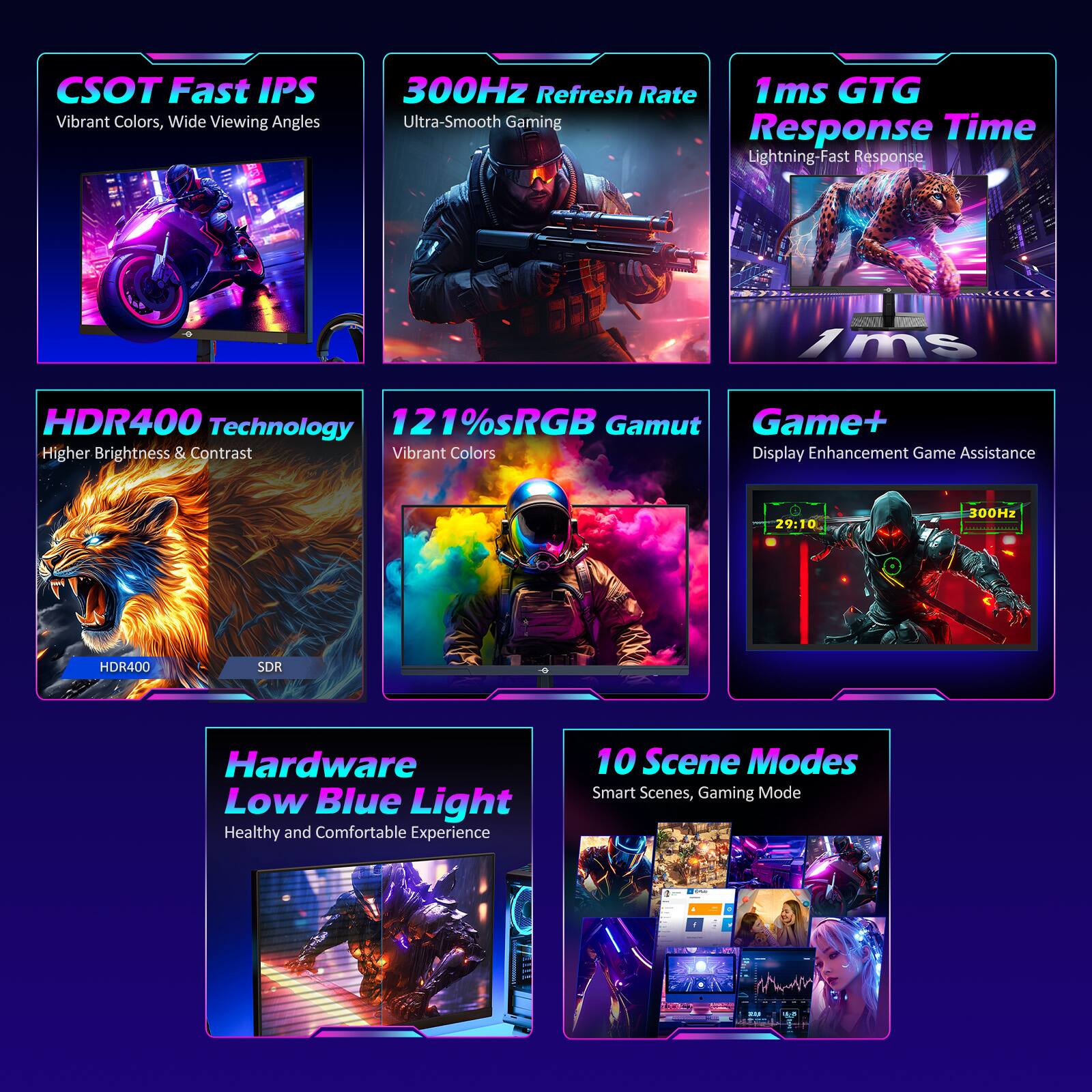 CSOT Fast IPS  
Vibrant Colors, Wide Viewing Angles  

300Hz Refresh Rate  
Ultra-Smooth Gaming  

1ms GTG Response Time  
Lightning-Fast Response  

HDR400 Technology  
Higher Brightness & Contrast  

121% sRGB Gamut  
Vibrant Colors  

Game+  
Display Enhancement Game Assistance  

Hardware Low Blue Light  
Healthy and Comfortable Experience  

10 Scene Modes  
Smart Scenes, Gaming Mode