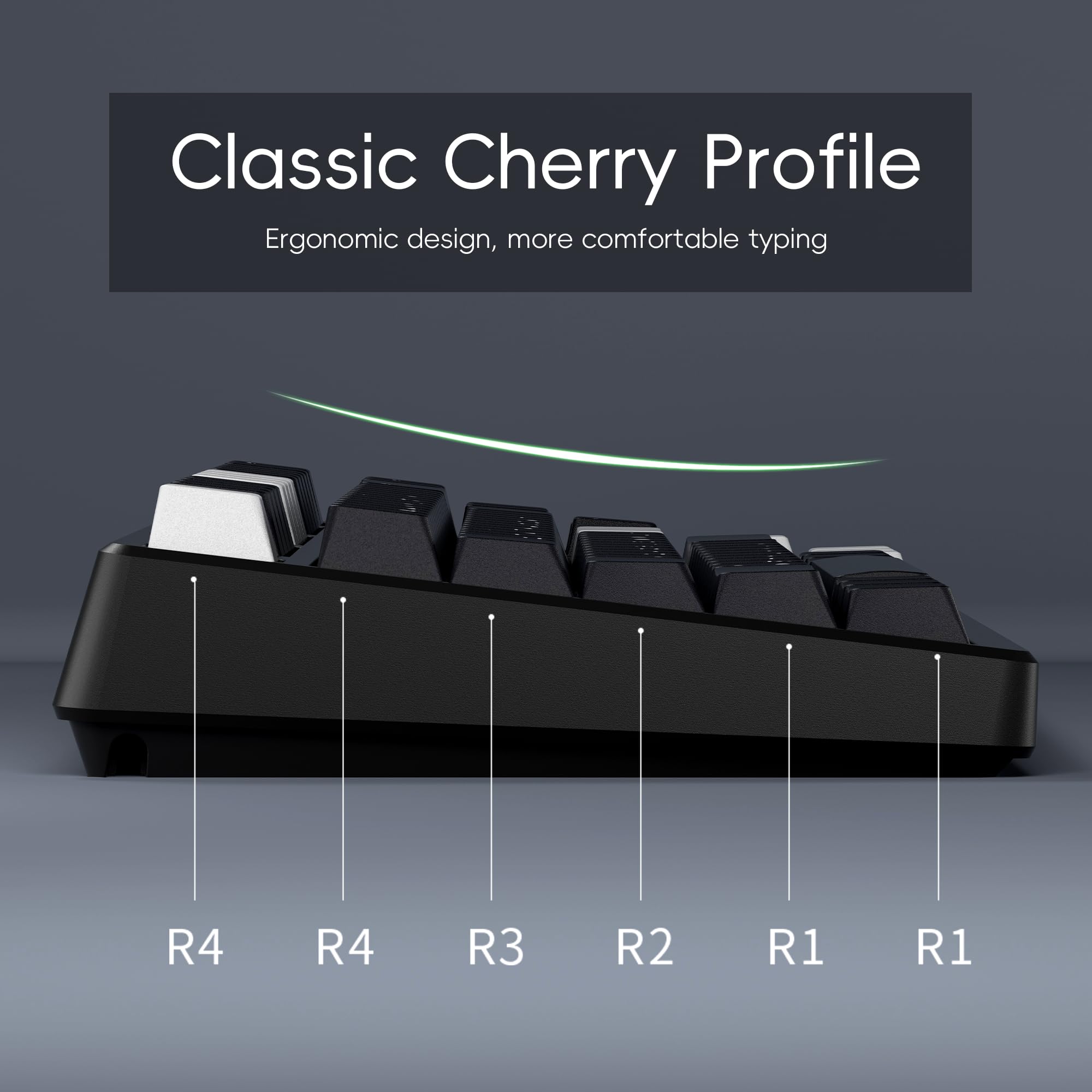 Classic Cherry Profile  
Ergonomic design, more comfortable typing  

R4 R4 R3 R2 R1 R1