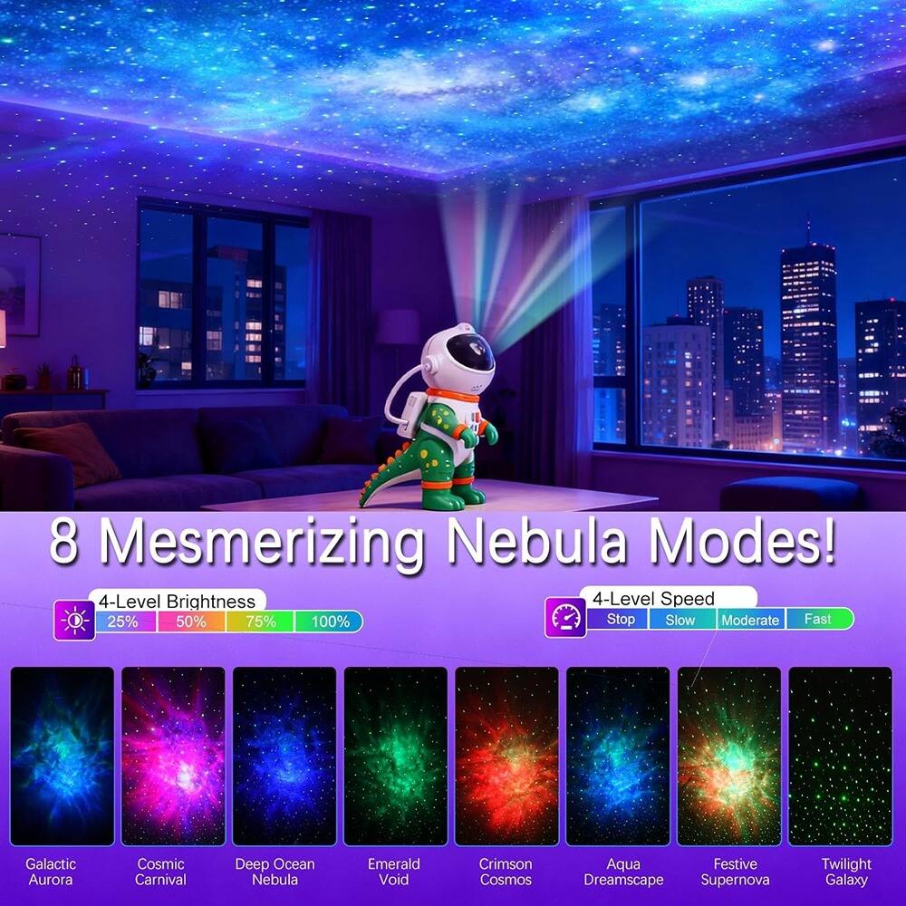 8 Mesmerizing Nebula Modes!
4-Level Brightness
25% 50% 75% 100%
4-Level Speed
Stop Slow Moderate Fast
Galactic Aurora
Cosmic Carnival
Deep Ocean Nebula
Emerald Void
Crimson Cosmos
Aqua Dreamscape
Festive Supernova
Twilight Galaxy