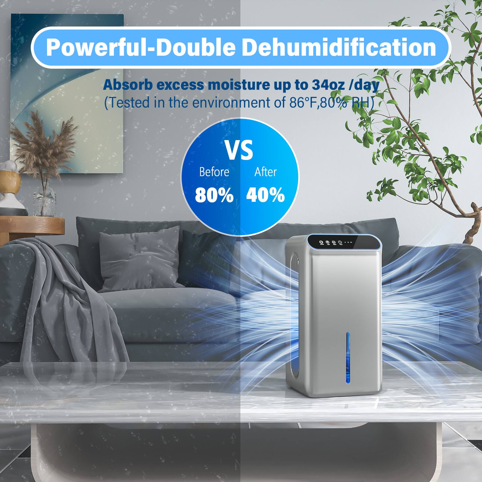 Powerful-Double Dehumidification

Absorb excess moisture up to 34oz/day  
(Tested in the environment of 86°F, 80% RH)

VS

Before 80%  
After 40%