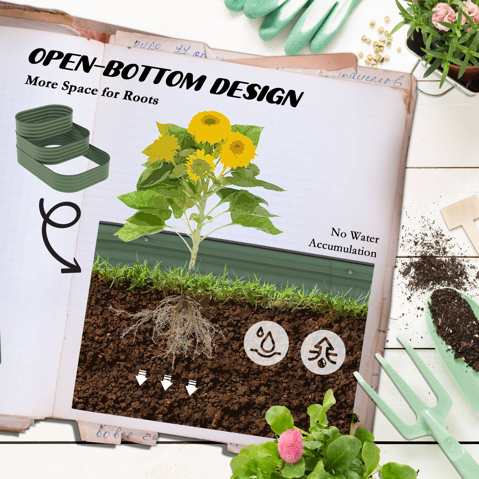 Dure Y DA More OPEN-BOTTOM DESIGN for Roots No Water Accumulation bobe