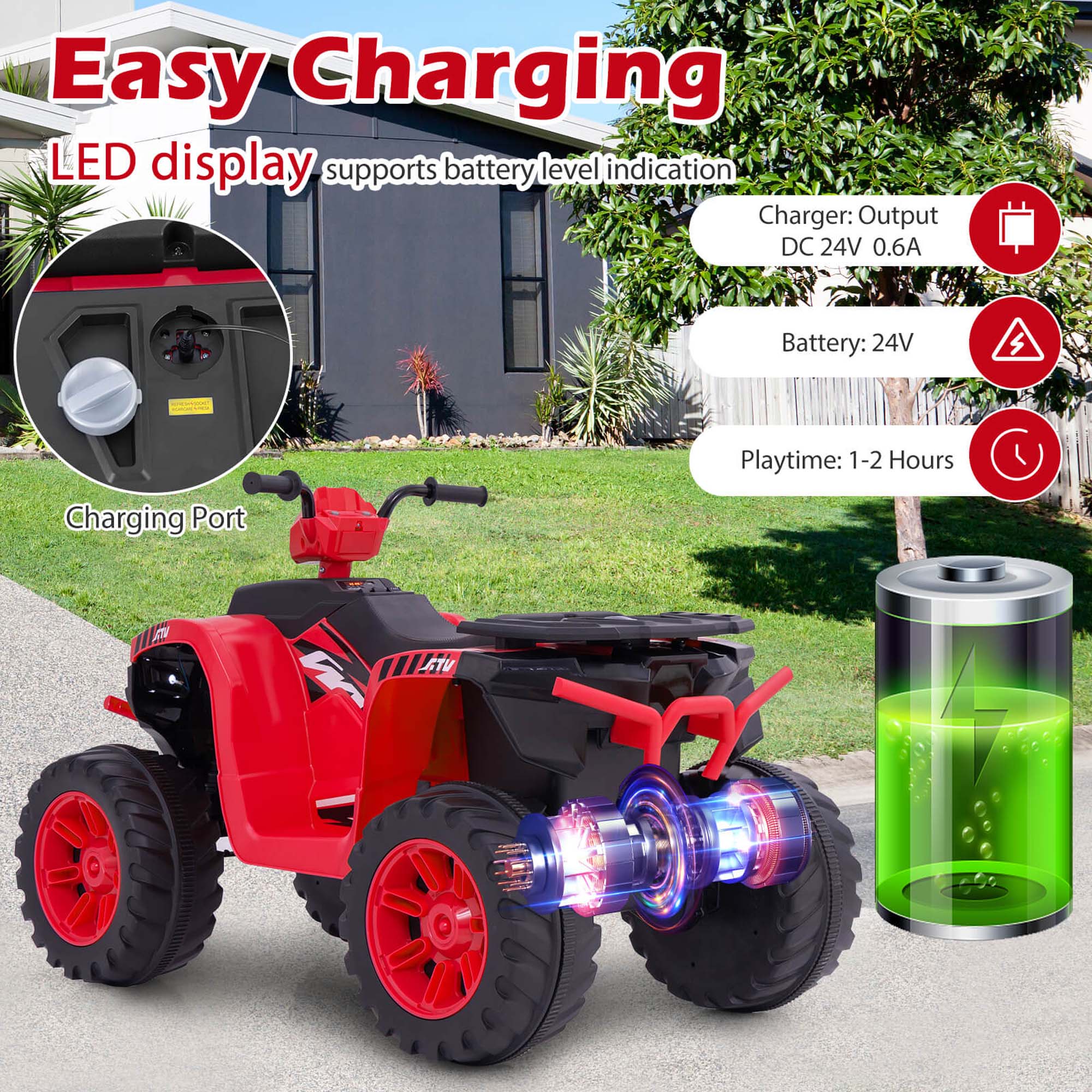 Easy Charging  
LED display supports battery level indication  

Charger: Output DC 24V 0.6A  
Battery: 24V  
Playtime: 1-2 Hours  

Charging Port