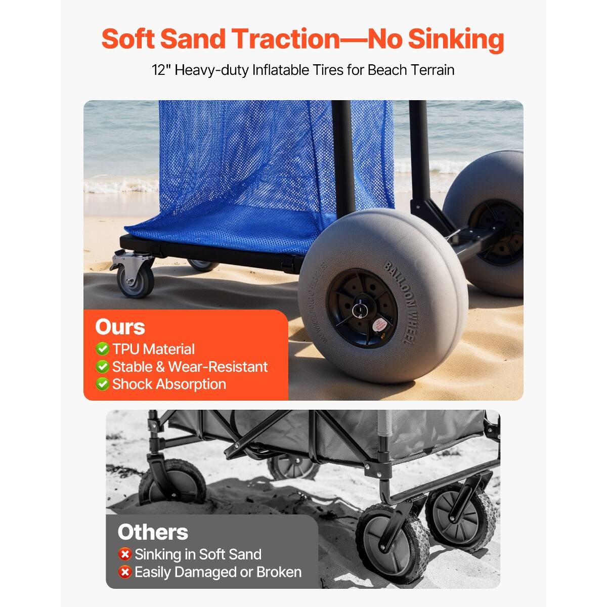 Soft Sand Traction—No Sinking  
12" Heavy-duty Inflatable Tires for Beach Terrain

Ours  
TPU Material  
Stable & Wear-Resistant  
Shock Absorption

Others  
Sinking in Soft Sand  
Easily Damaged or Broken