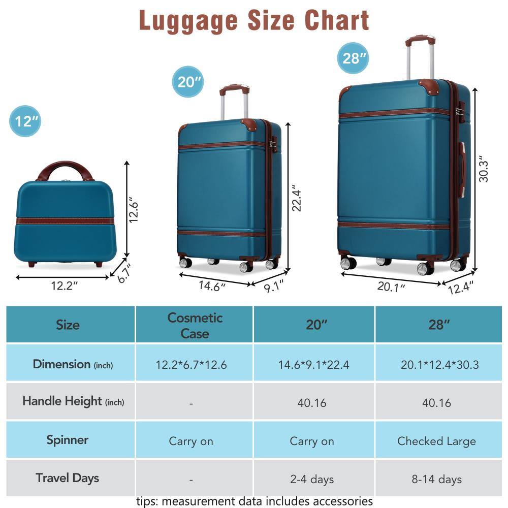 Luggage Size Chart

Size | Cosmetic Case | 20" | 28"
--- | --- | --- | ---
Dimension (inch) | 12.2*6.7*12.6 | 14.6*9.1*22.4 | 20.1*12.4*30.3
Handle Height (inch) | - | 40.16 | 40.16
Spinner | Carry on | Carry on | Checked Large
Travel Days | - | 2-4 days | 8-14 days

tips: measurement data includes accessories