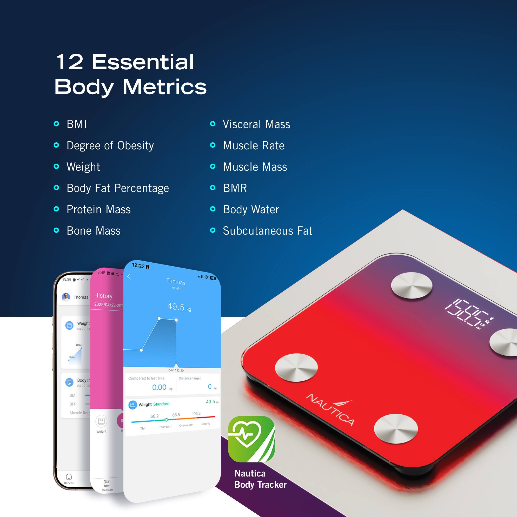 12 Essential Body Metrics:

1. BMI (Body Mass Index)
2. Visceral Mass
3. Degree of Obesity
4. Weight
5. Body Fat Percentage
6. Protein Mass
7. Bone Mass
8. Muscle Rate
9. Muscle Mass
10. BMR (Basal Metabolic Rate)
11. Body Water
12. Subcutaneous Fat

Thomas History:

1. 2025/04/22-2026/04/22
2. Weight: 148 lbs
3. Body Fat Percentage: 49.5%
4. Muscle Mass: 1_ Body E 7
5. BMR: 1,200 calories
6. Body Water: 100 lbs
7. Subcutaneous Fat: 20 lbs

Comparing:

1. Weight: -1 lb
2. Body Fat Percentage: -0.5%
3. Muscle Mass: -1 lb
4. BMR: -100 calories
5. Body Water: -1 lb
6. Subcutaneous Fat: -1 lb

Nautica Body Tracker:

1. Weight: 147 lbs
2. Body Fat Percentage: 49.5%
3. Muscle Mass: 1_ Body E 7
4. BMR: 1,200 calories
5. Body Water: 100 lbs
6. Subcutaneous Fat: 20 lbs