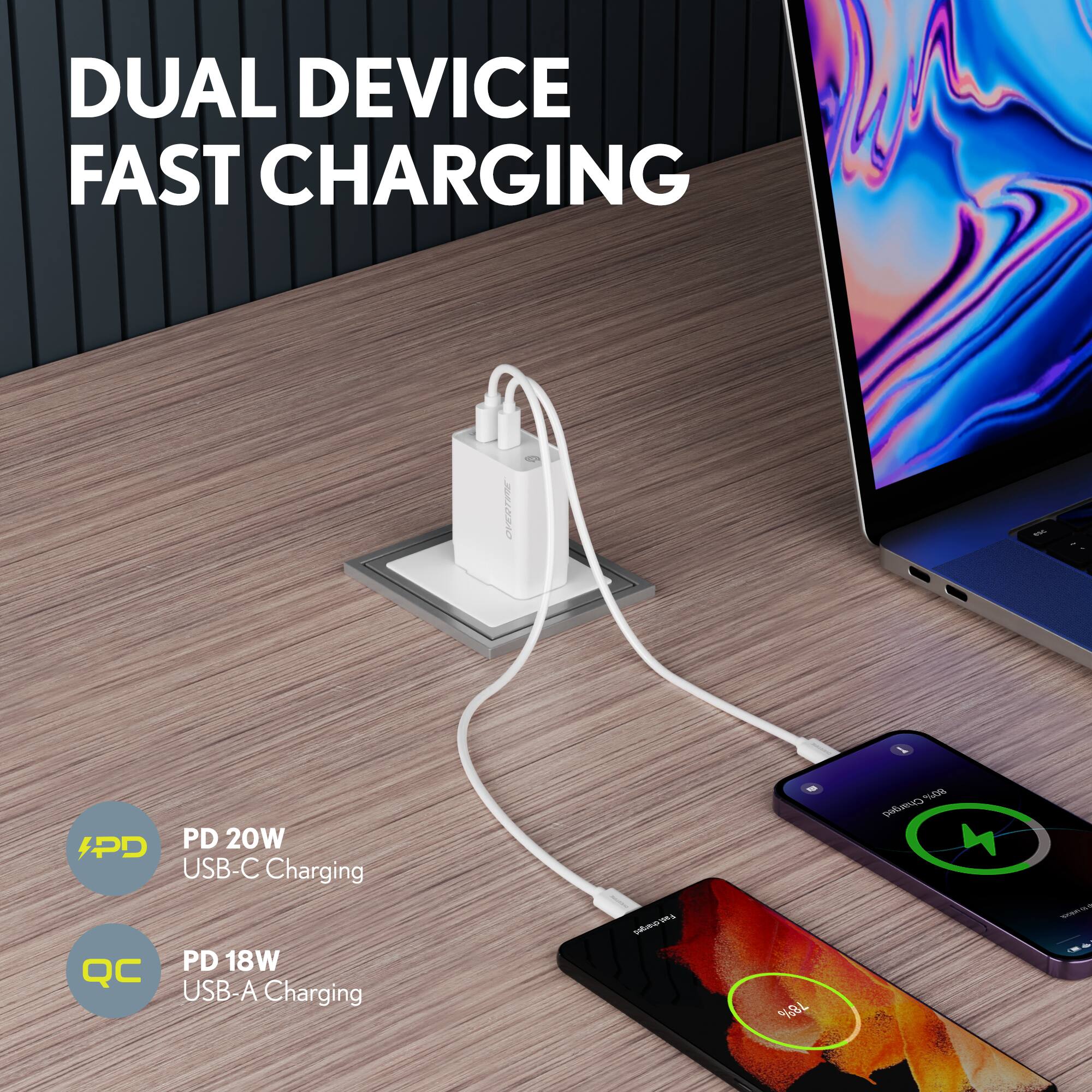 DUAL DEVICE FAST CHARGING

PD 20W USB-C Charging

PD 18W QC USB-A Charging