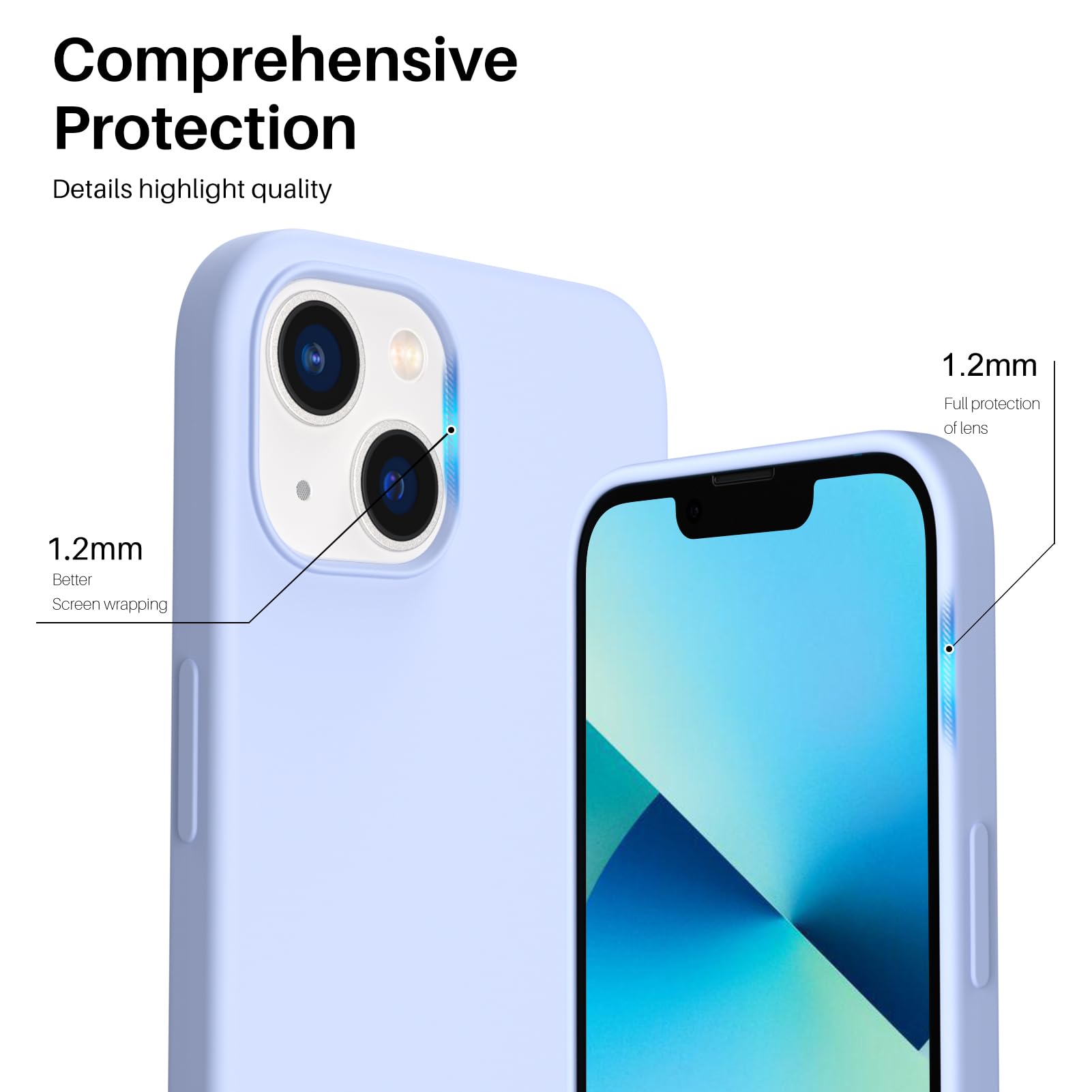 Comprehensive Protection Details highlight quality 1.2mm Full protection of lens 1.2mm Better Screen wrapping