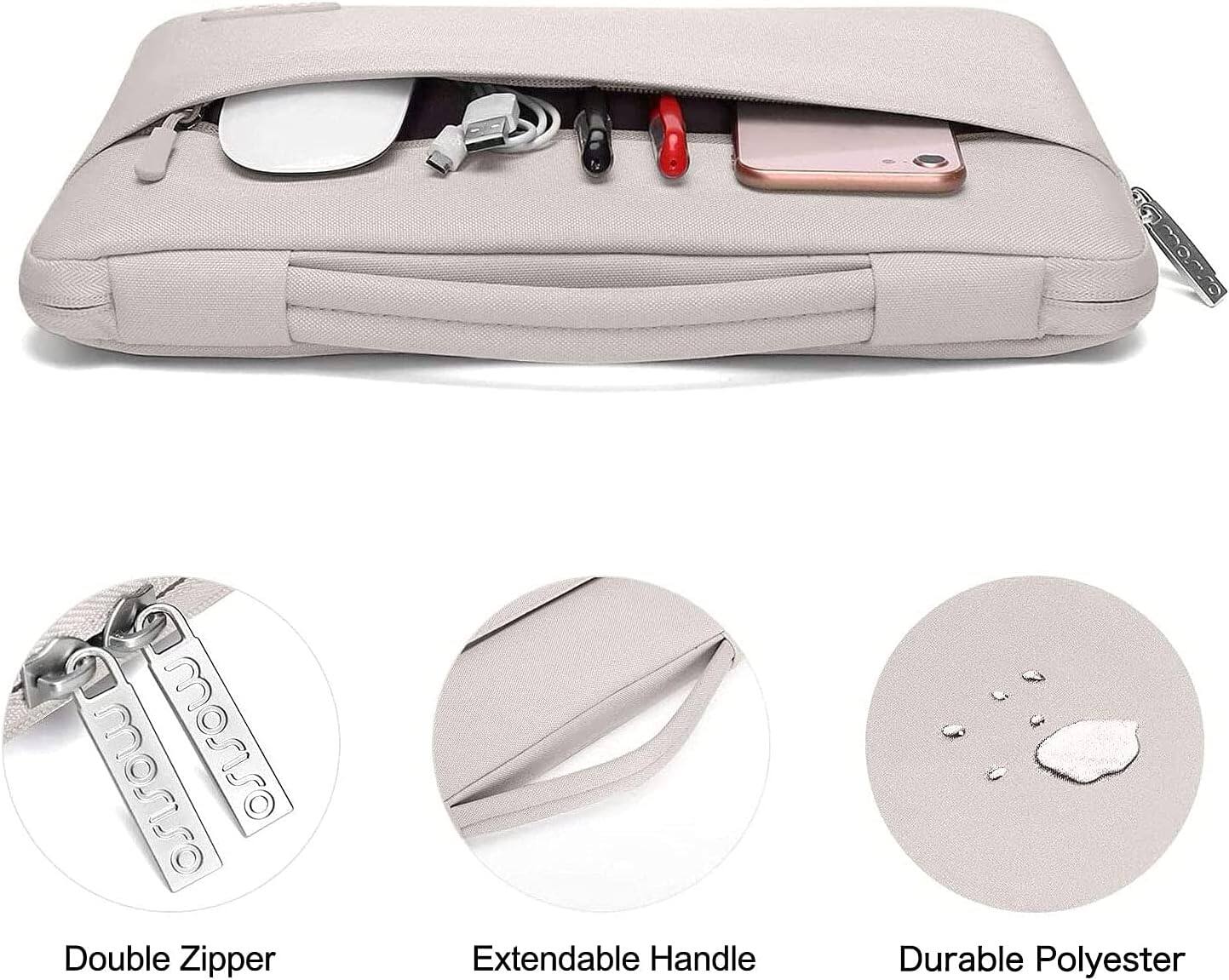 eO 1 a mo. monso O Double Zipper Extendable Handle Durable Polyester