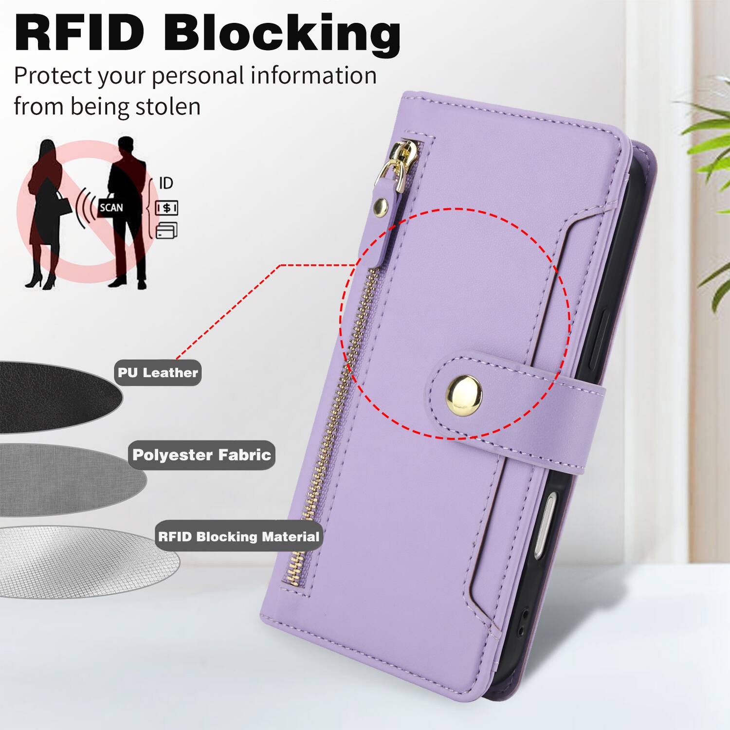 RFID Blocking  
Protect your personal information from being stolen  

- PU Leather  
- Polyester Fabric  
- RFID Blocking Material