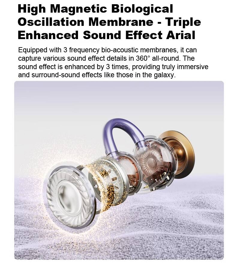 High Magnetic Biological Oscillation Membrane - Triple Enhanced Sound Effect Aerial

Equipped with 3 frequency bio-acoustic membranes, it can capture various sound effect details in 360° all-round. The sound effect is enhanced by 3 times, providing truly immersive and surround-sound effects like those in the galaxy.