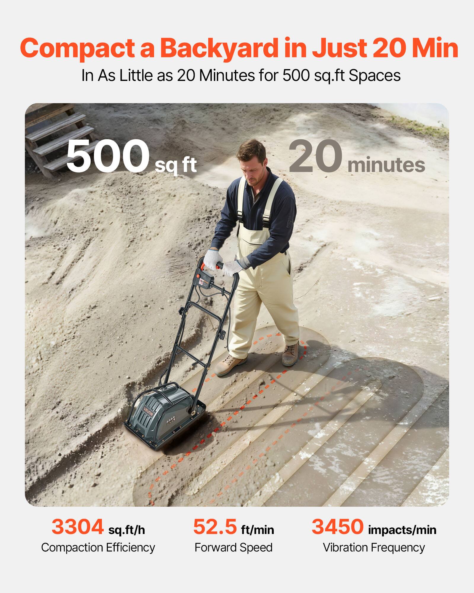 Compact a Backyard in Just 20 Min  
In As Little as 20 Minutes for 500 sq.ft Spaces  

500 sq ft  
20 minutes  

VEVOR 10E  

3304 sq.ft/h  
Compaction Efficiency  

52.5 ft/min  
Forward Speed  

3450 impacts/min  
Vibration Frequency