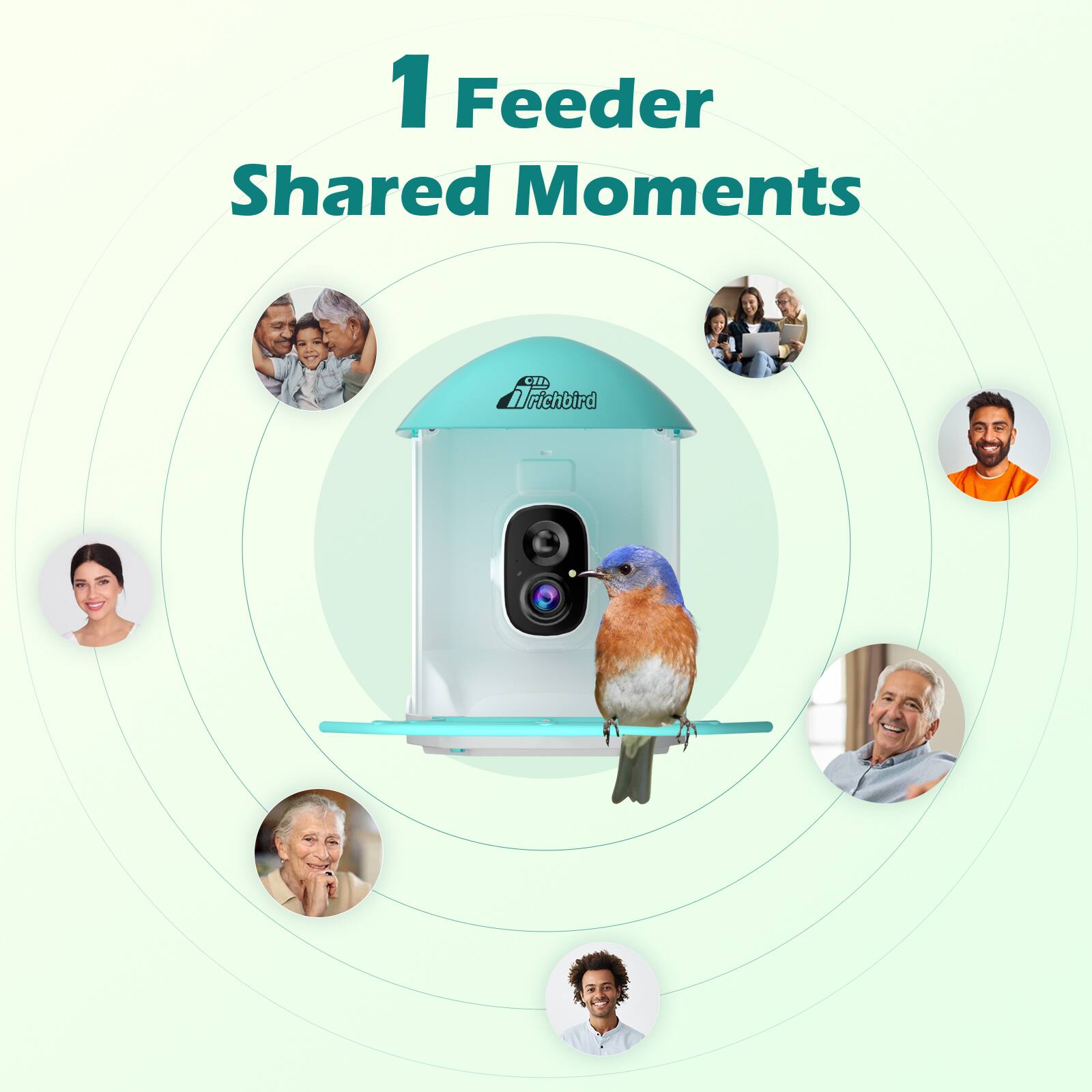 1 Feeder  
Shared Moments  
CFP richbird