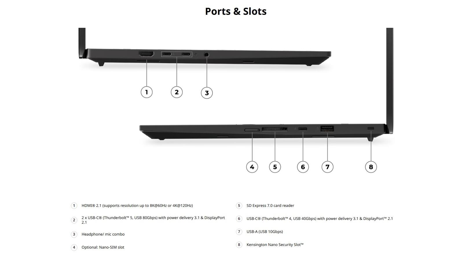 Ports & Slots

1. HDMI 2.1 (supports resolution up to 8K@60Hz or 4K@120Hz)
2. 2 x USB-C (Thunderbolt 5, USB 80Gbps) with power delivery 3.1 & DisplayPort 2.1
3. Headphone/ mic combo
4. Optional: Nano-SIM slot
5. SD Express 7.0 card reader
6. USB-C (Thunderbolt 4, USB 40Gbps) with power delivery 3.1 & DisplayPort 2.1
7. USB-A (USB 10Gbps)
8. Kensington Nano Security Slot