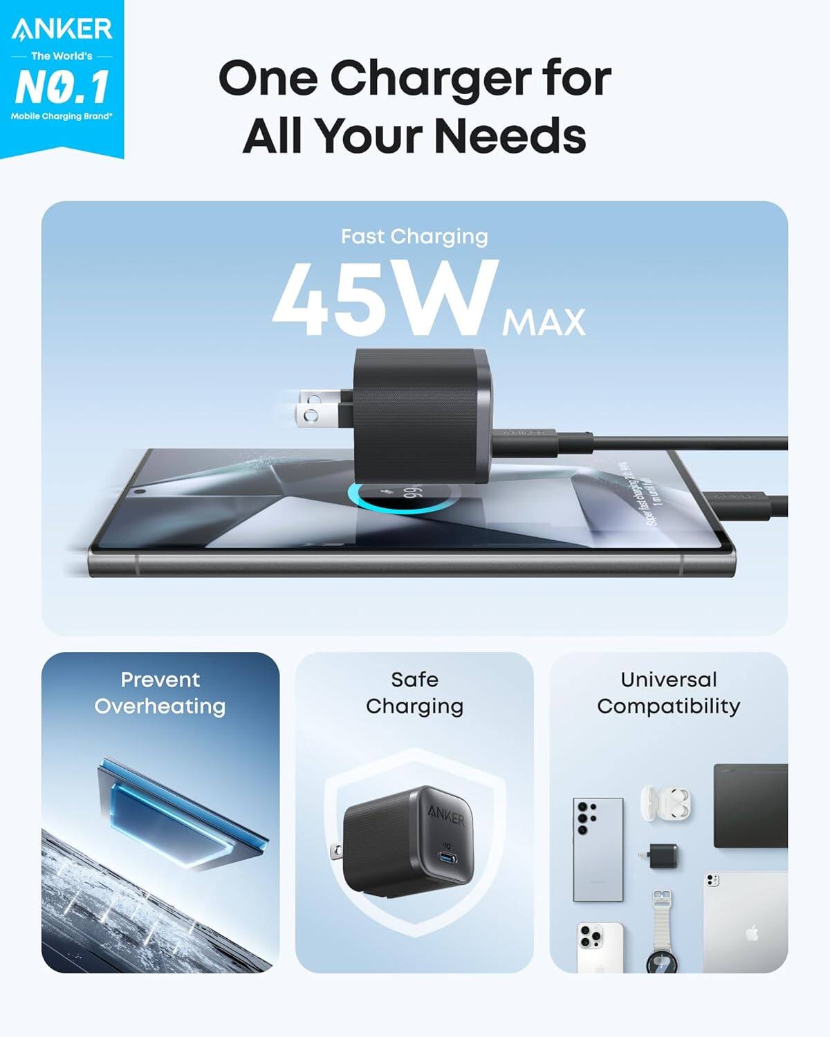 ANKER The World's NO.1 Mobile Charging Brand One Charger for All Your Needs Fast Charging 45W MAX Prevent Overheating Safe Charging Universal Compatibility ANKER