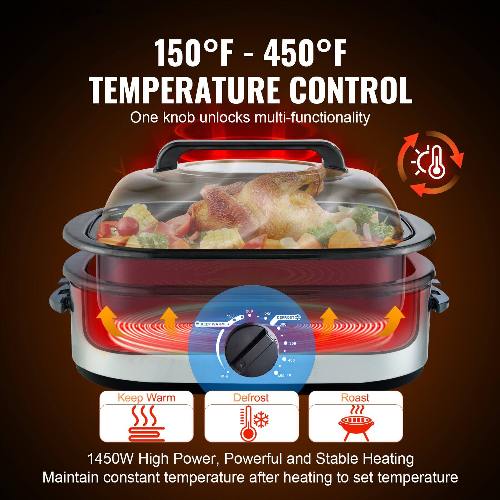 150°F - 450°F  
TEMPERATURE CONTROL  
One knob unlocks multi-functionality  

Keep Warm  
Defrost  
Roast  

1450W High Power, Powerful and Stable Heating  
Maintain constant temperature after heating to set temperature
