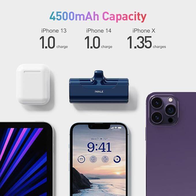 4500mAh Capacity

iPhone 13: 1.0 charge  
iPhone 14: 1.0 charge  
iPhone X: 1.35 charges