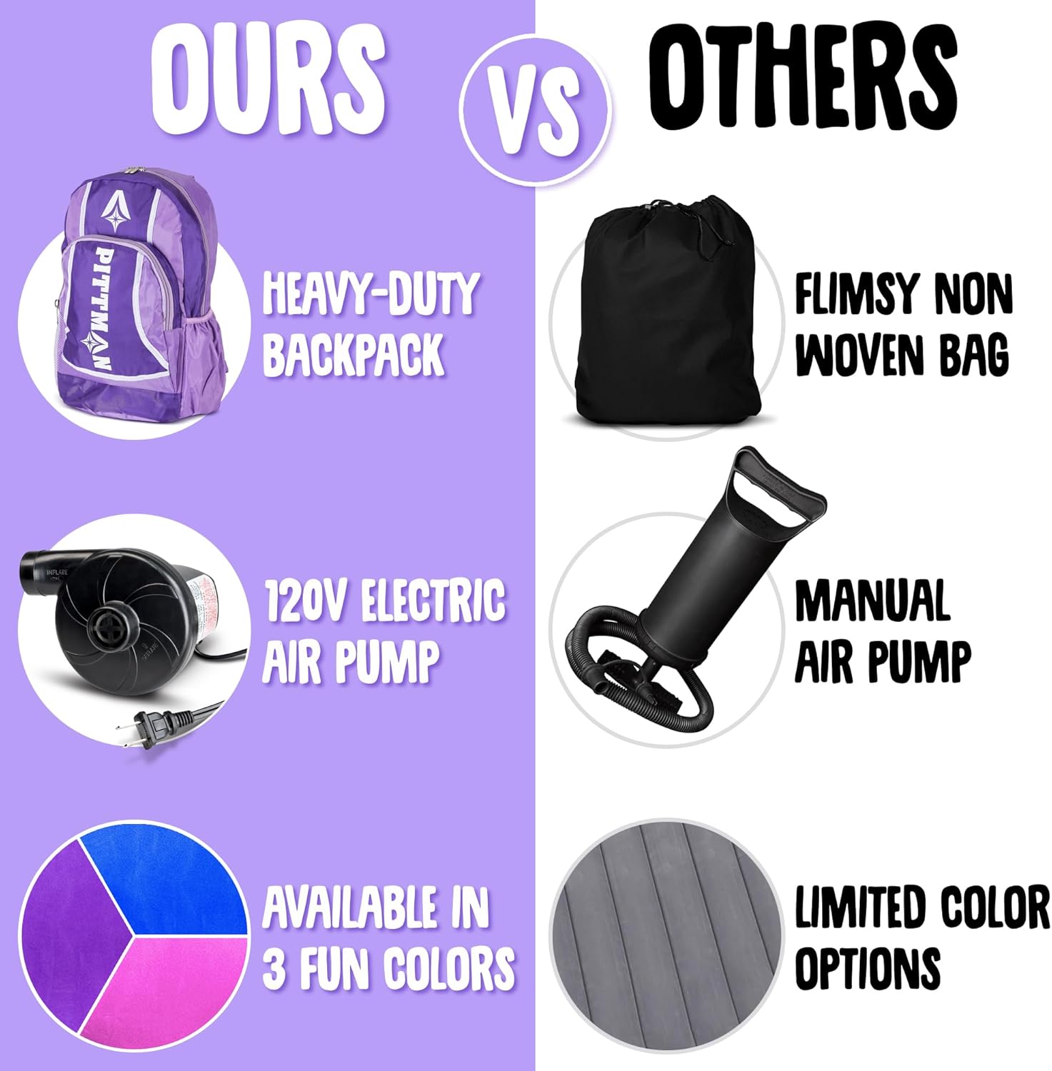 OURS VS OTHERS  
PITTMAN HEAVY-DUTY BACKPACK  
120V ELECTRIC AIR PUMP  
AVAILABLE IN 3 FUN COLORS  

OTHERS  
FLIMSY NON WOVEN BAG  
MANUAL AIR PUMP  
LIMITED COLOR OPTIONS