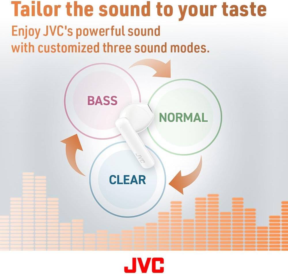 Tailor the sound to your taste

Enjoy JVC's powerful sound with customized three sound modes.

BASS  
NORMAL  
CLEAR  

JVC