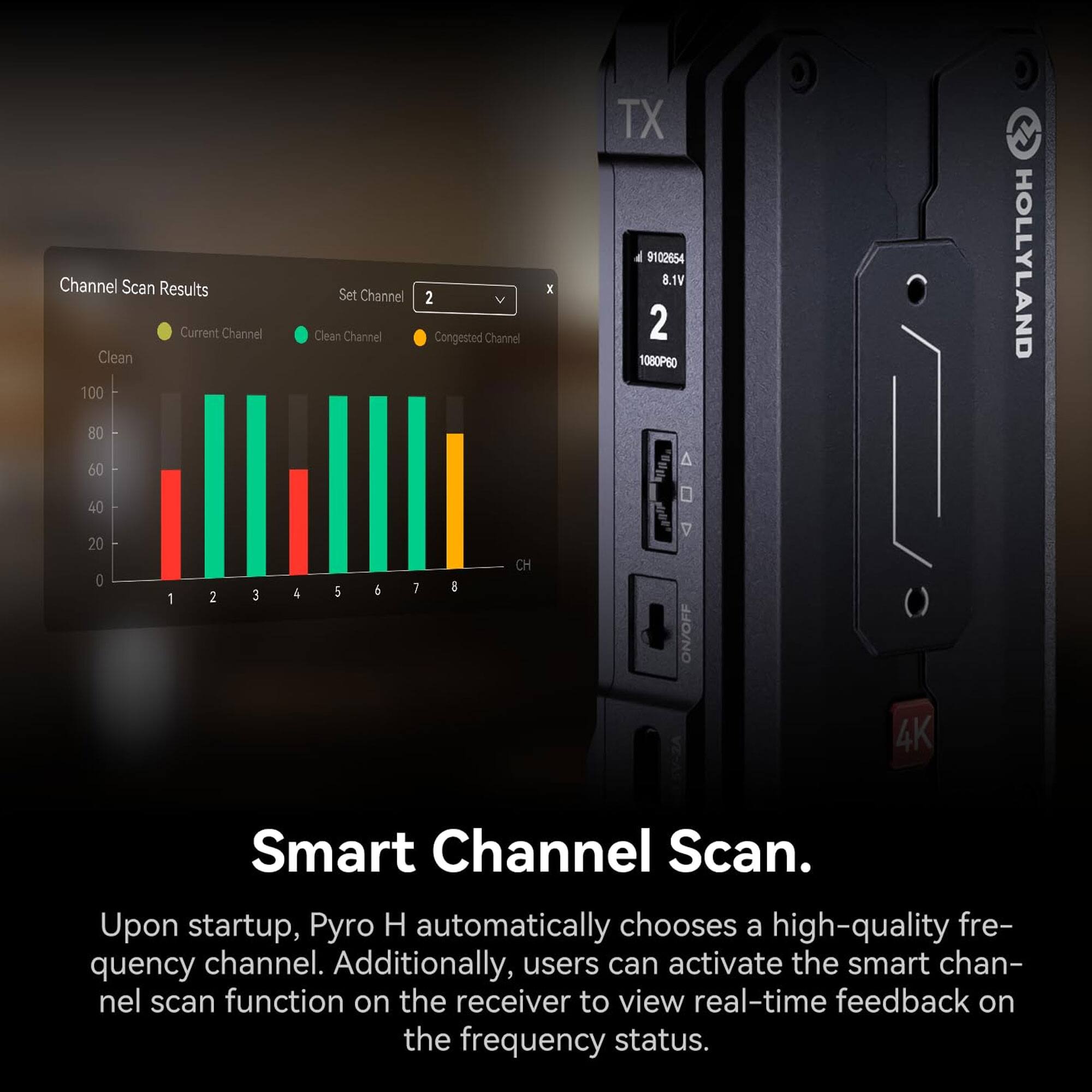 Channel Scan Results  
Current Channel  
Clean 100 80 60 40 20 0  
1 2 3 4  
Set Channel 2  
Clean Channel  
Congested Channel  
CH 5 6 7 8  
TX 9102654  
8.1V  
2  
1000P60  
A  
D  
ON/OFF  
HOLLYLAND  
4K  
Smart Channel Scan.  

Upon startup, Pyro H automatically chooses a high-quality frequency channel. Additionally, users can activate the smart channel scan function on the receiver to view real-time feedback on the frequency status.