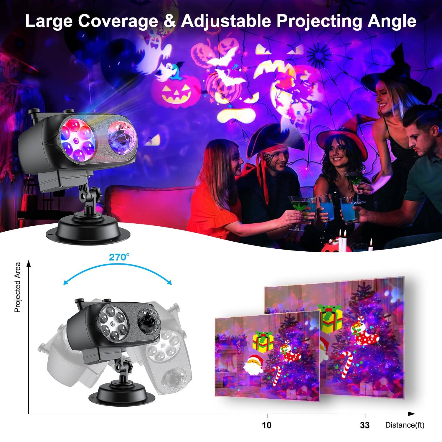 Large Coverage & Adjustable Projecting Angle

Projected Area

270°

Distance (ft)

10 33