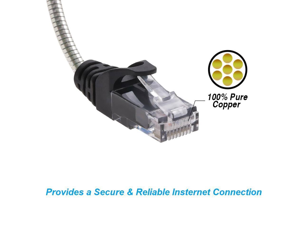 100% Pure Copper  
Provides a Secure & Reliable Internet Connection