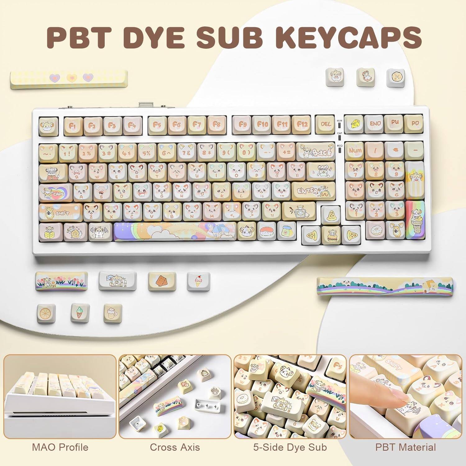 PBT Dye Sub Keycaps

- Fc F7 F9 F10 F11 F12 DEL
- I END Pu PD
- 1 2 3 % 4 5 6 7 8 9 0
- I Back Num I
- S I A 1 Y u I + I M 9 C A R S a o d a k 1 . ENTER
- G L E F Y 2 K a N e 3 H a d e - 8 0 g 4 V
- MAO Profile
- Cross Axis
- 5-Side Dye Sub
- PBT Material