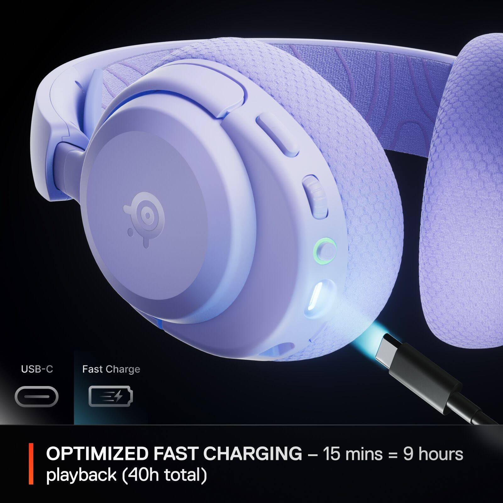The text on the image reads: "USB-C Fast Charge Optimized Fast Charging - 1 - 15 mins = playback (40h total) 9 hours." This text describes the features of the headphones, which include USB-C fast charging, optimized fast charging, and a playback time of 40 hours (9 hours of continuous use).