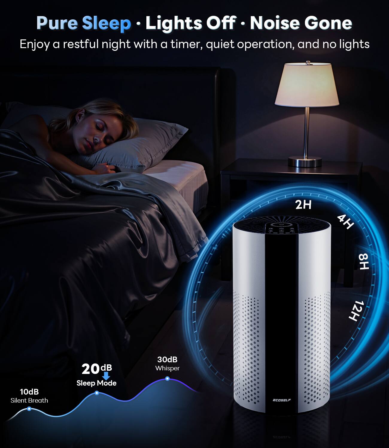 Pure Sleep • Lights Off • Noise Gone  
Enjoy a restful night with a timer, quiet operation, and no lights  

2H 4H 8H 12H  

10dB Silent Breath  
20dB Sleep Mode  
30dB Whisper  

ECOSLAF