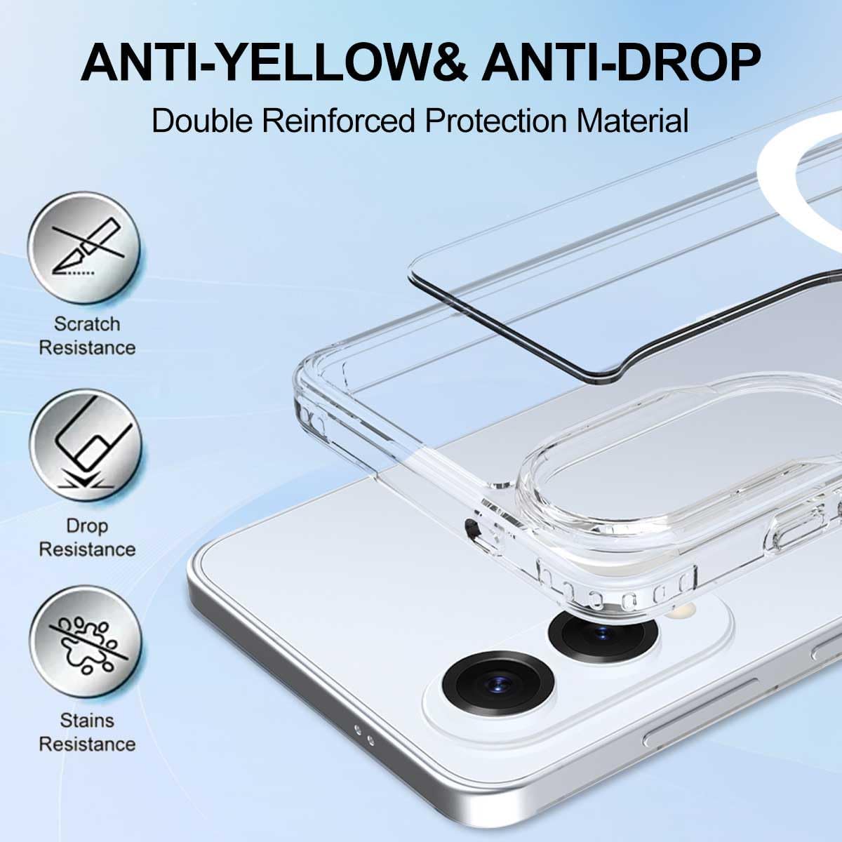 ANTI-YELLOW & ANTI-DROP  
Double Reinforced Protection Material  

- Scratch Resistance  
- Drop Resistance  
- Stains Resistance