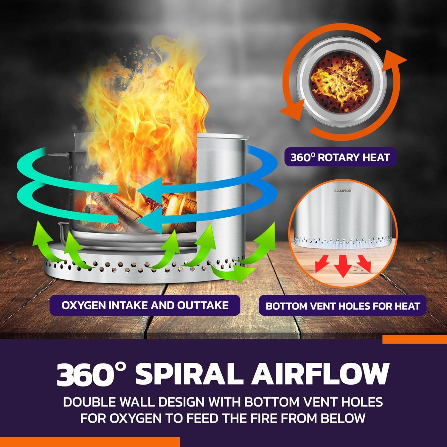 360° SPIRAL AIRFLOW, DOUBLE WALL DESIGN WITH BOTTOM VENT HOLES FOR OXYGEN TO FEED THE FIRE FROM BELOW, 360° ROTARY HEAT, OXYGEN INTAKE AND OUTTAKE, BOTTOM VENT HOLES FOR HEAT