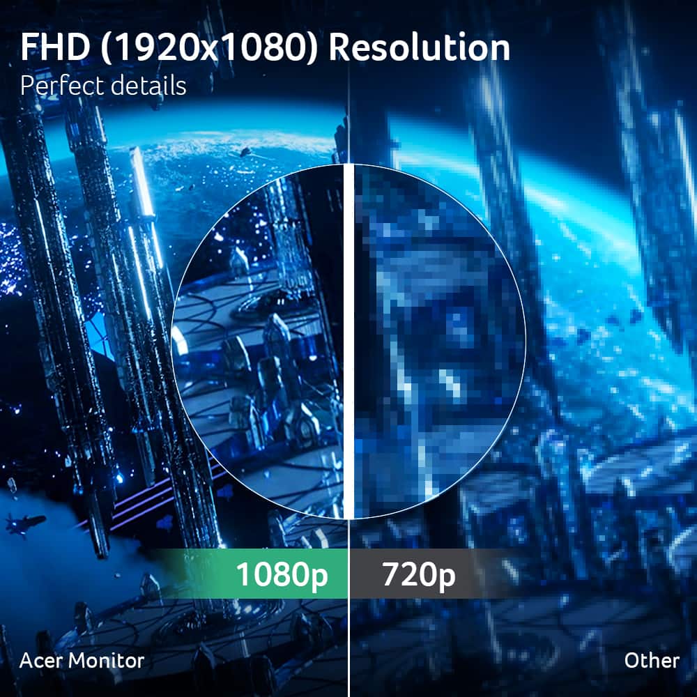 FHD (1920x1080) Resolution Perfect details 1080p 720p Other Acer Monitor
