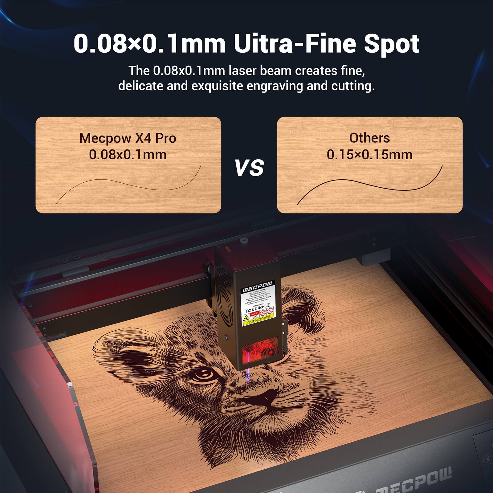 The image features a comparison between two different laser engraving machines, the Mecow X4 Pro and others. The Mecow X4 Pro is capable of creating fine, delicate, and exquisite engravings and cuts with its 0.08x0.1mm laser beam. On the other hand, the other machines are equipped with a 0.15x0.15mm laser beam, which is slightly less precise. The image showcases the differences in the machines' capabilities and the quality of the engravings and cuts they can produce.