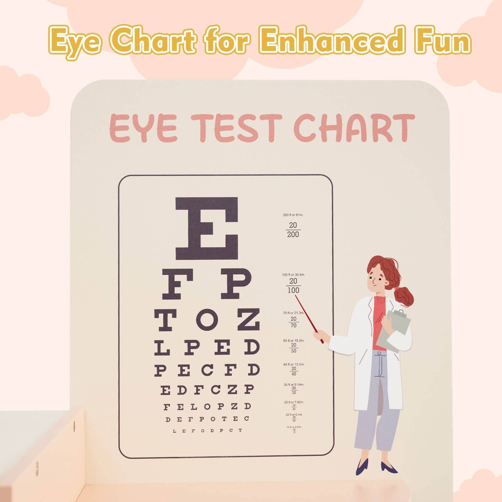 Eye Chart for Enhanced Fun

EYE TEST CHART

200 20 or 0 0 6 m 20 E 200 100 t 30.5m FP 20 100 70th.or 21.3m TOZ 20  50tor 15.2m. 20 LPED 50  PECFD 20  40 30 for.or.14m 30 EDFCZP 30 25tor7.62m FELOPZD  20RM6:30 DEFPOTEC woste LEFODPCT