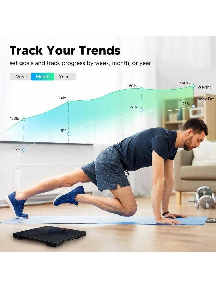 Track Your Trends  
set goals and track progress by week, month, or year  

Week Month Year  

Weight  
170lb 174lb 180lb 190lb  

Body Fat  
18% 22% 25% 15%