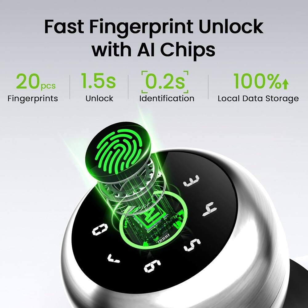 Fast Fingerprint Unlock with AI Chips

- 20 pcs Fingerprints
- 1.5s Unlock
- 0.2s Identification
- 100% Local Data Storage