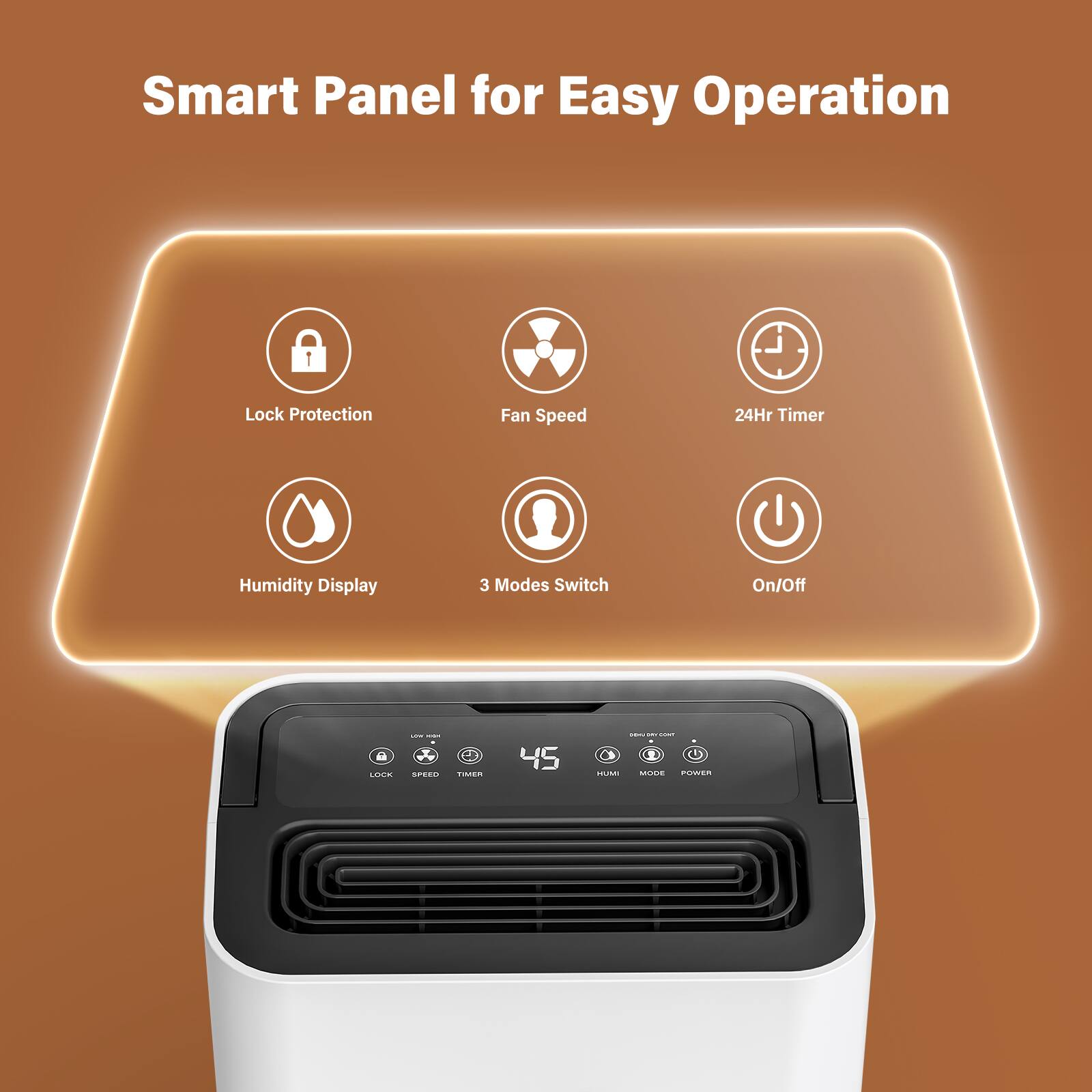 Smart Panel for Easy Operation

- Lock Protection
- Fan Speed
- 24Hr Timer
- Humidity Display
- 3 Modes Switch
- On/Off