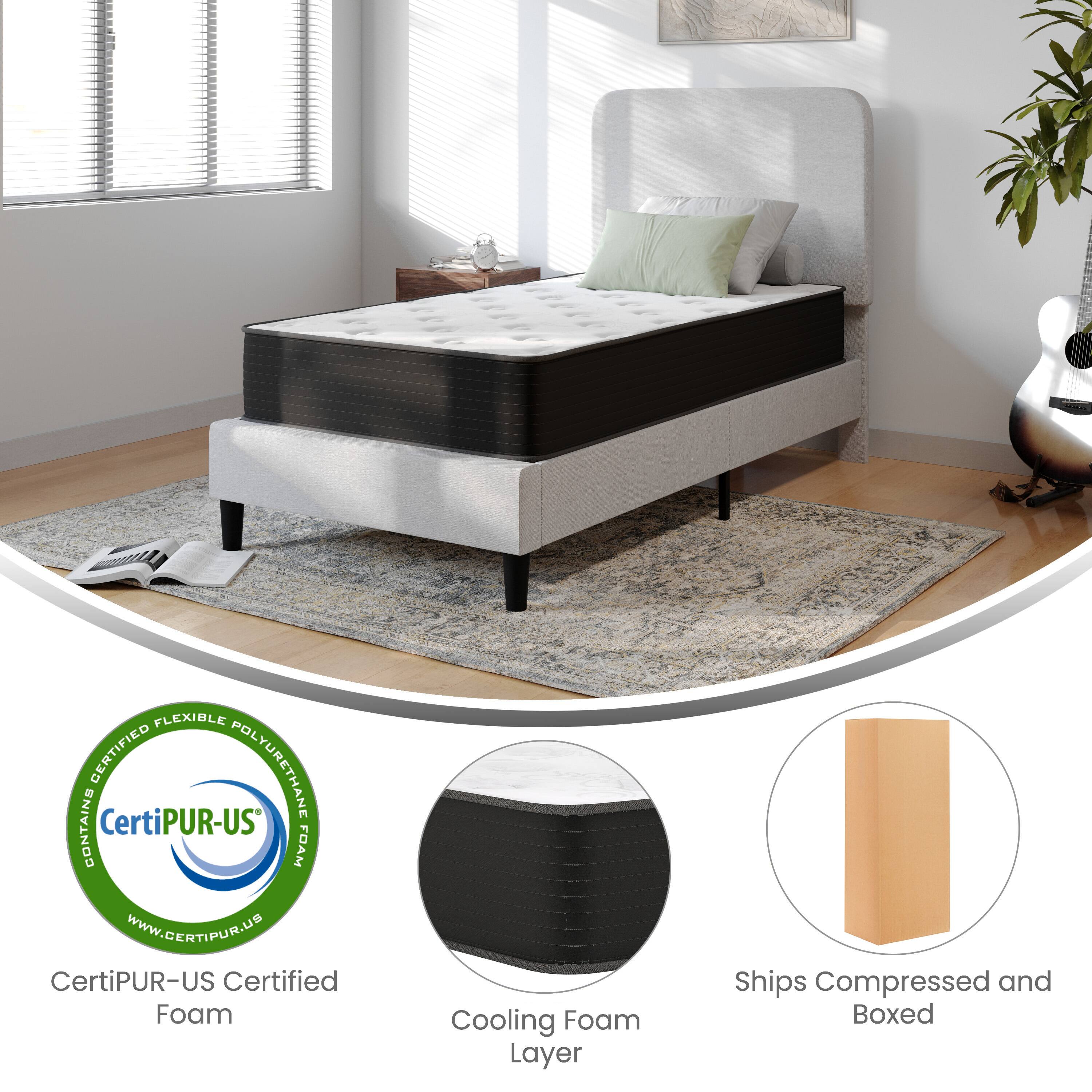 FLEXIBLE CERTIFIED POLYURETHANE CONTAINS CertiPUR-US FOAM  
www.CERTIPUR.US  
CertiPUR-US Certified Foam  
Cooling Foam Layer  
Ships Compressed and Boxed