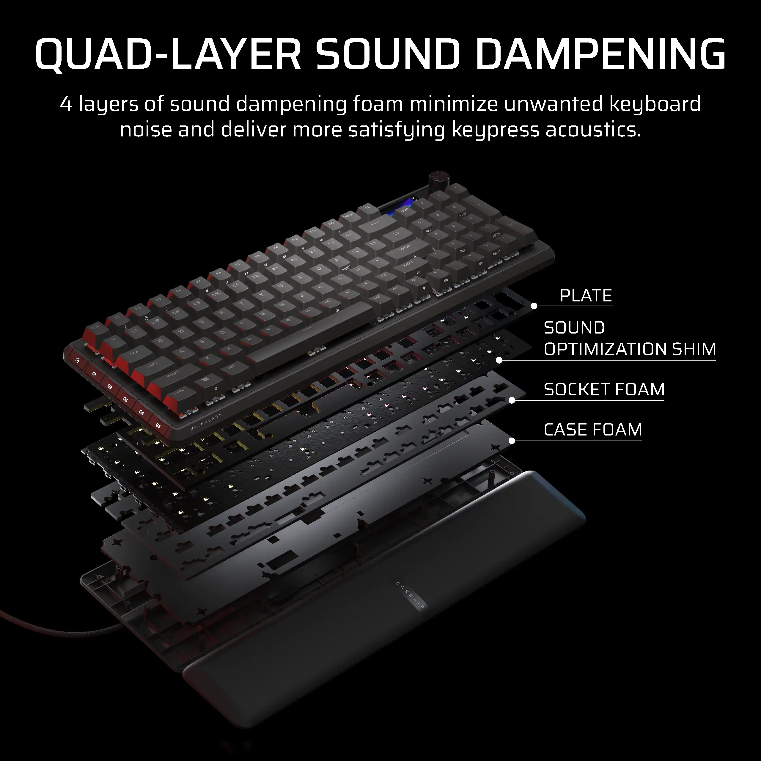 QUAD-LAYER SOUND DAMPENING  
4 layers of sound dampening foam minimize unwanted keyboard noise and deliver more satisfying keypress acoustics.  

PLATE  
SOUND OPTIMIZATION SHIM  
SOCKET FOAM  
CASE FOAM