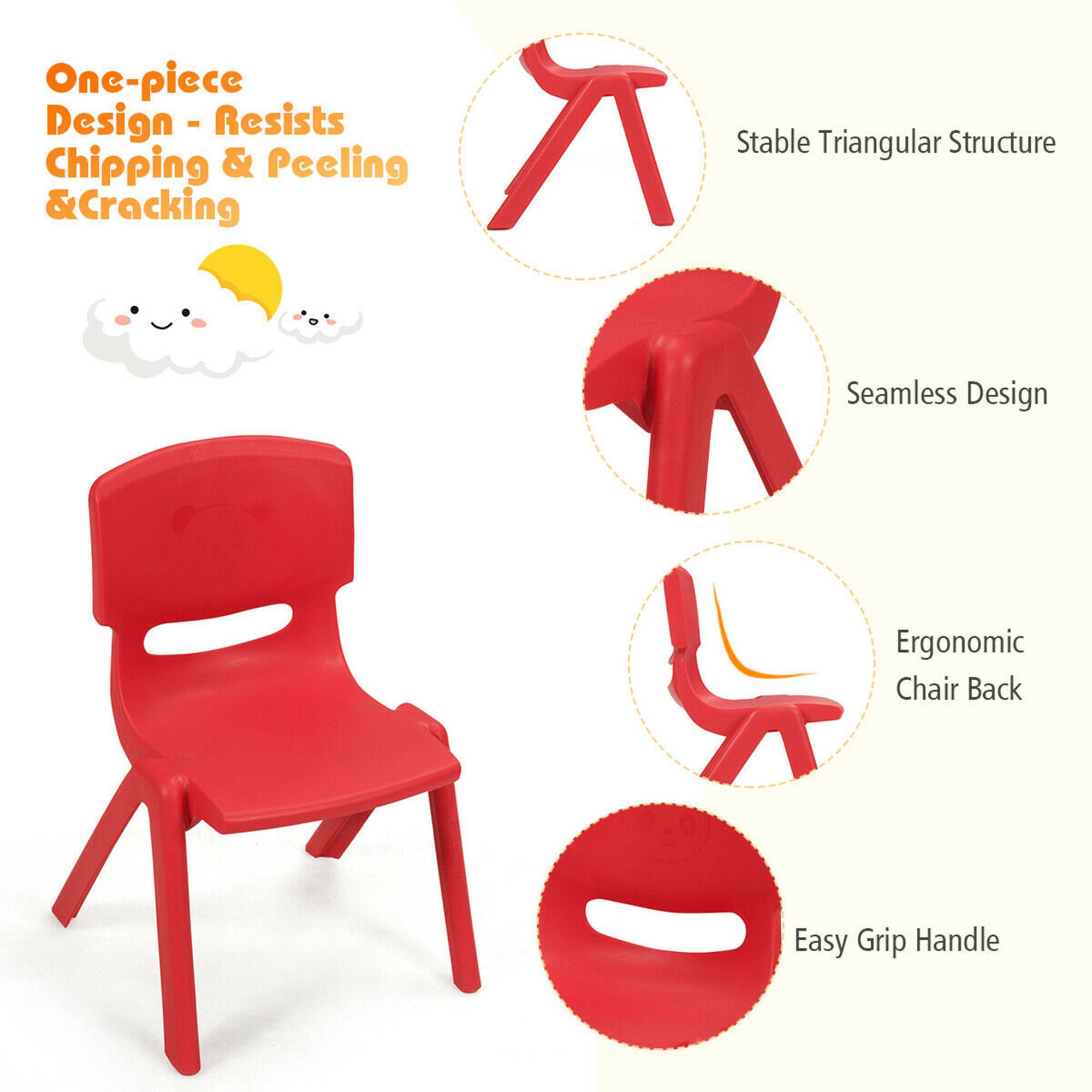 One-piece Design - Resists Chipping & Peeling & Cracking

Stable Triangular Structure

Seamless Design

Ergonomic Chair Back

Easy Grip Handle