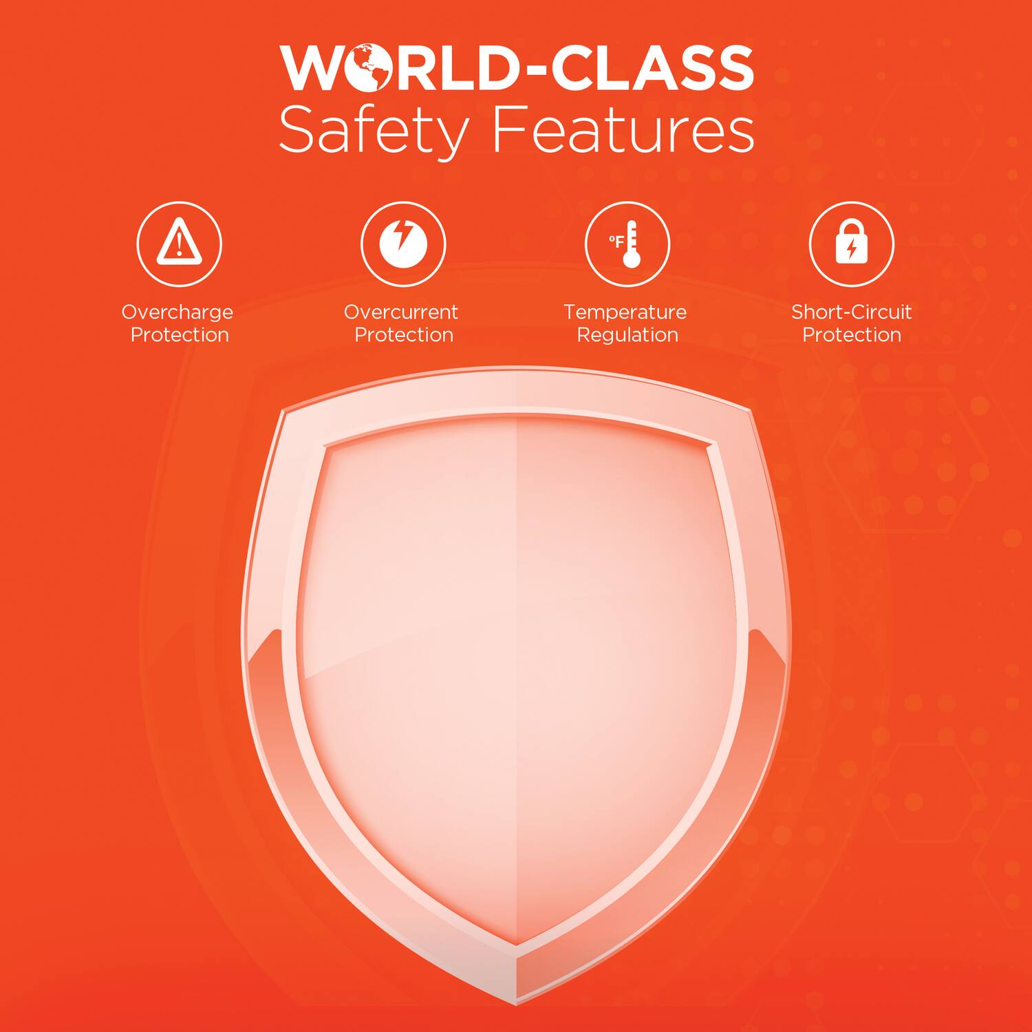 WORLD-CLASS Safety Features

- Overcharge Protection
- Overcurrent Protection
- Temperature Regulation
- Short-Circuit Protection