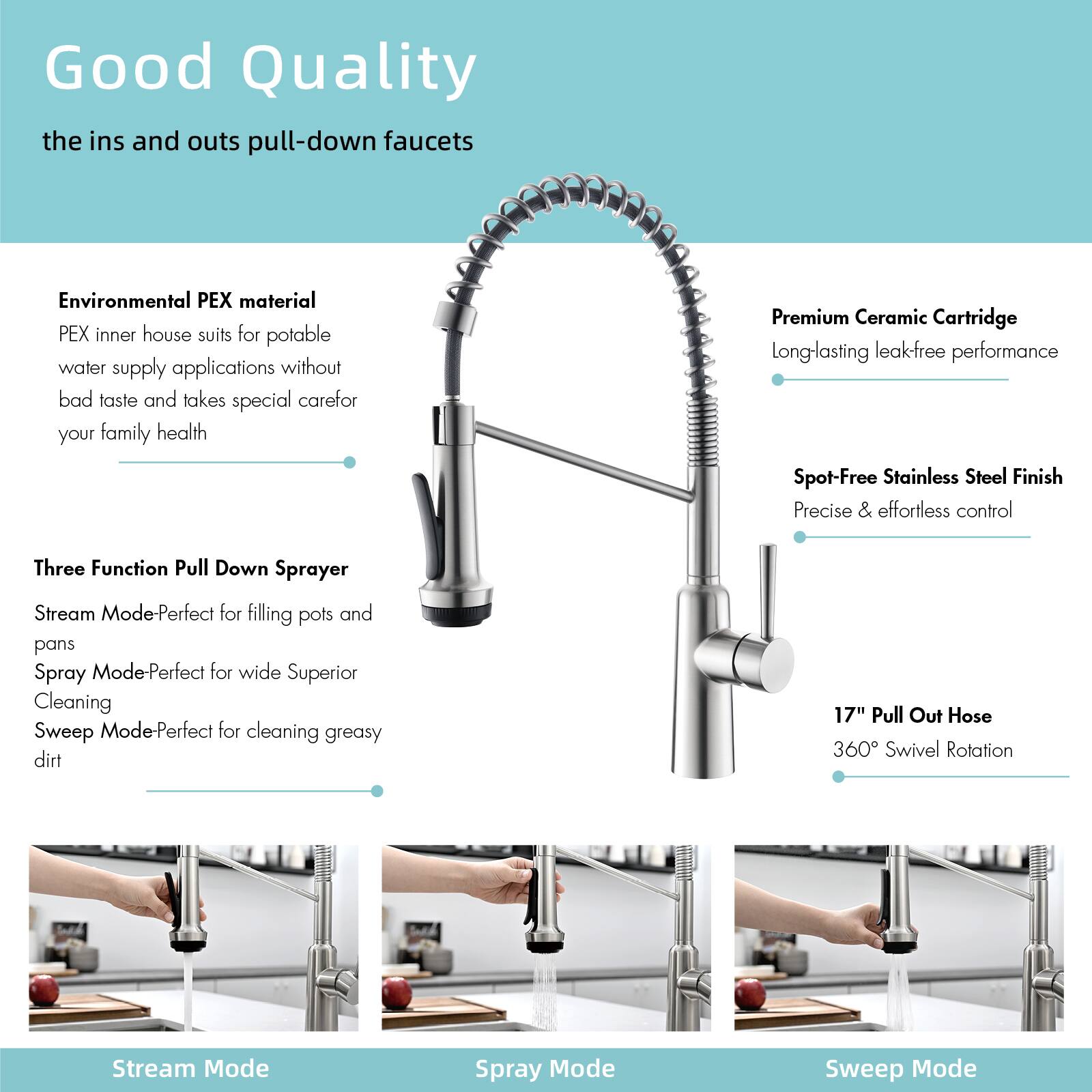 Good Quality  
the ins and outs pull-down faucets

Environmental PEX material  
PEX inner house suits for potable water supply applications without bad taste and takes special care for your family health

Premium Ceramic Cartridge  
Long-lasting leak-free performance

Spot-Free Stainless Steel Finish  
Precise & effortless control

Three Function Pull Down Sprayer  
Stream Mode - Perfect for filling pots and pans  
Spray Mode - Perfect for wide Superior Cleaning  
Sweep Mode - Perfect for cleaning greasy dirt

17" Pull Out Hose  
360° Swivel Rotation

Stream Mode  
Spray Mode  
Sweep Mode