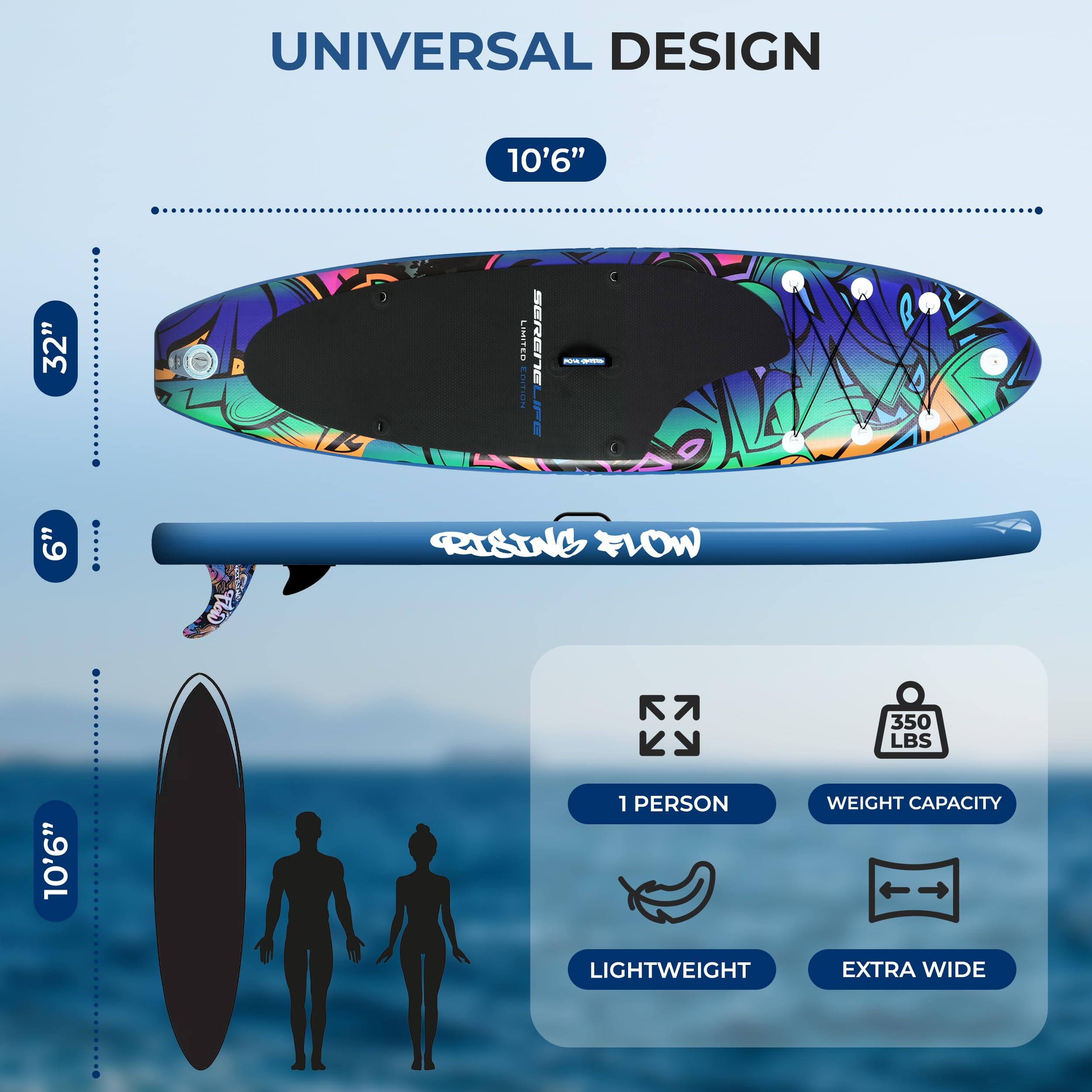 UNIVERSAL DESIGN  
10'6"  
32"  
6"  
10'6"  

1 PERSON  
350 LBS  
LIGHTWEIGHT  
EXTRA WIDE