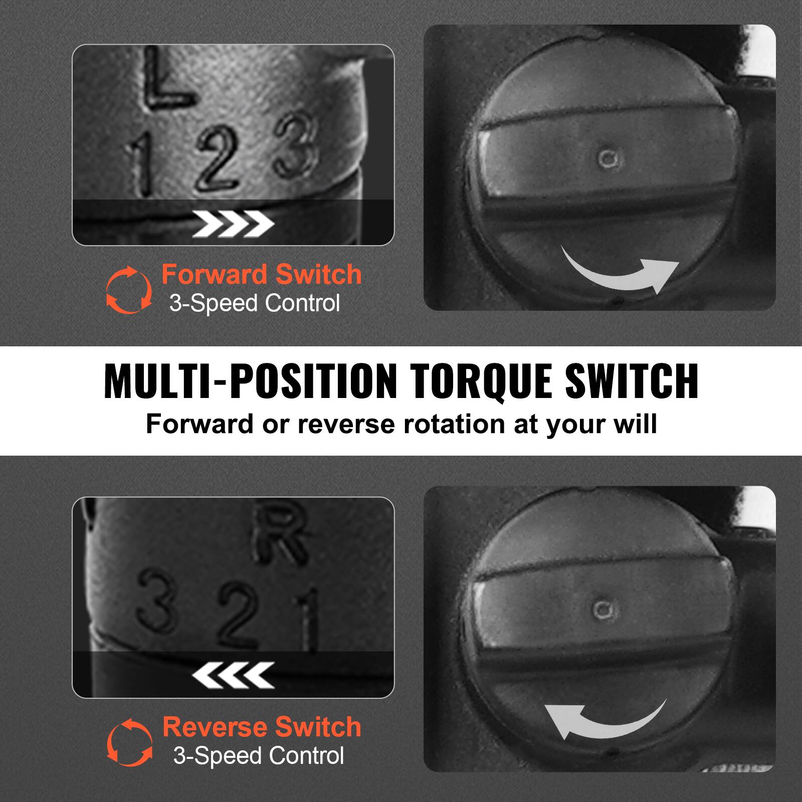 L 1 2 3  
Forward Switch  
3-Speed Control  

R 3 2 1  
Reverse Switch  
3-Speed Control  

MULTI-POSITION TORQUE SWITCH  
Forward or reverse rotation at your will