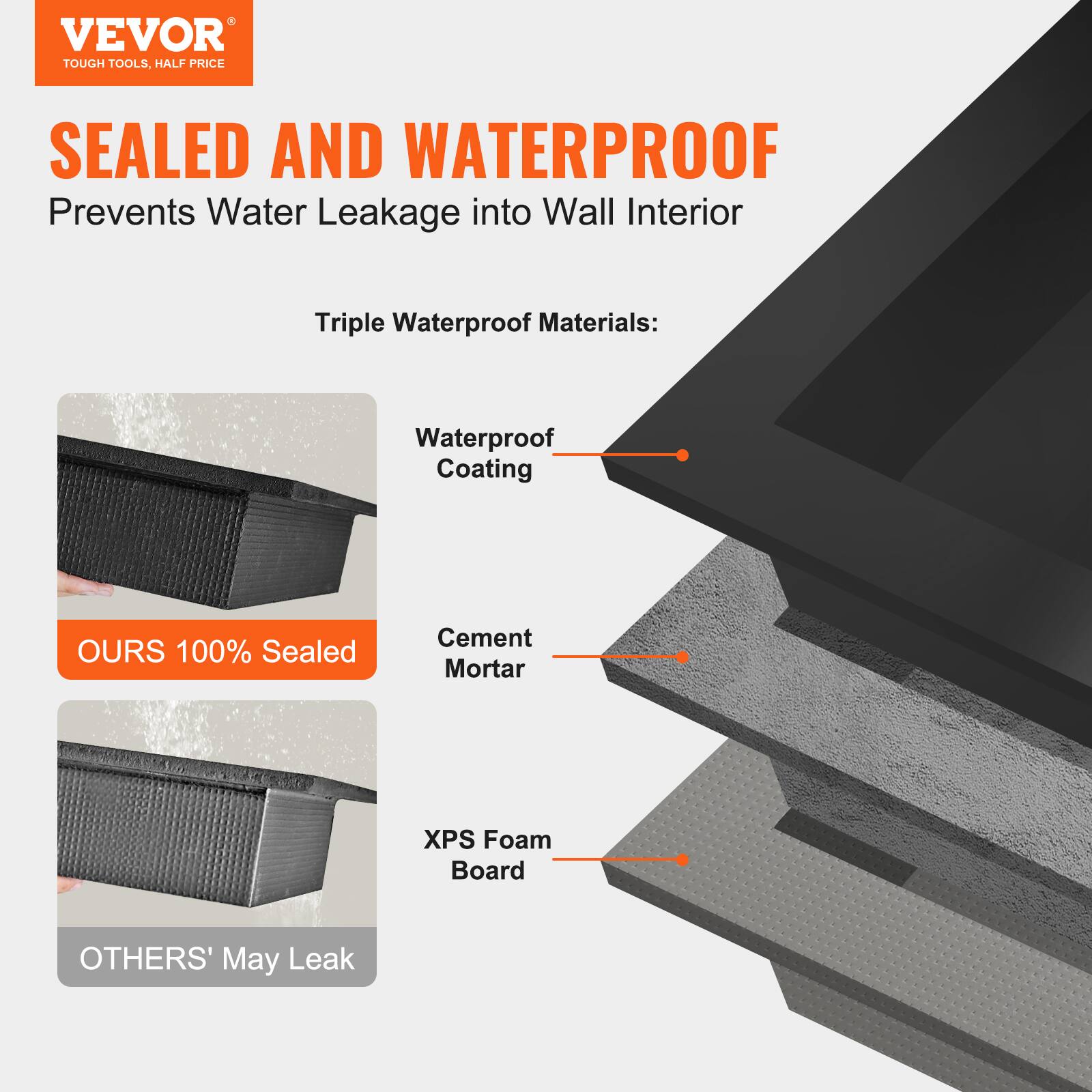 VEVOR TOUGH TOOLS, HALF PRICE

SEAL AND WATERPROOF

Prevents Water Leakage into Wall Interior

Triple Waterproof Materials:

- Waterproof Coating
- Cement Mortar
- XPS Foam Board

OURS 100% Sealed

OTHERS' May Leak