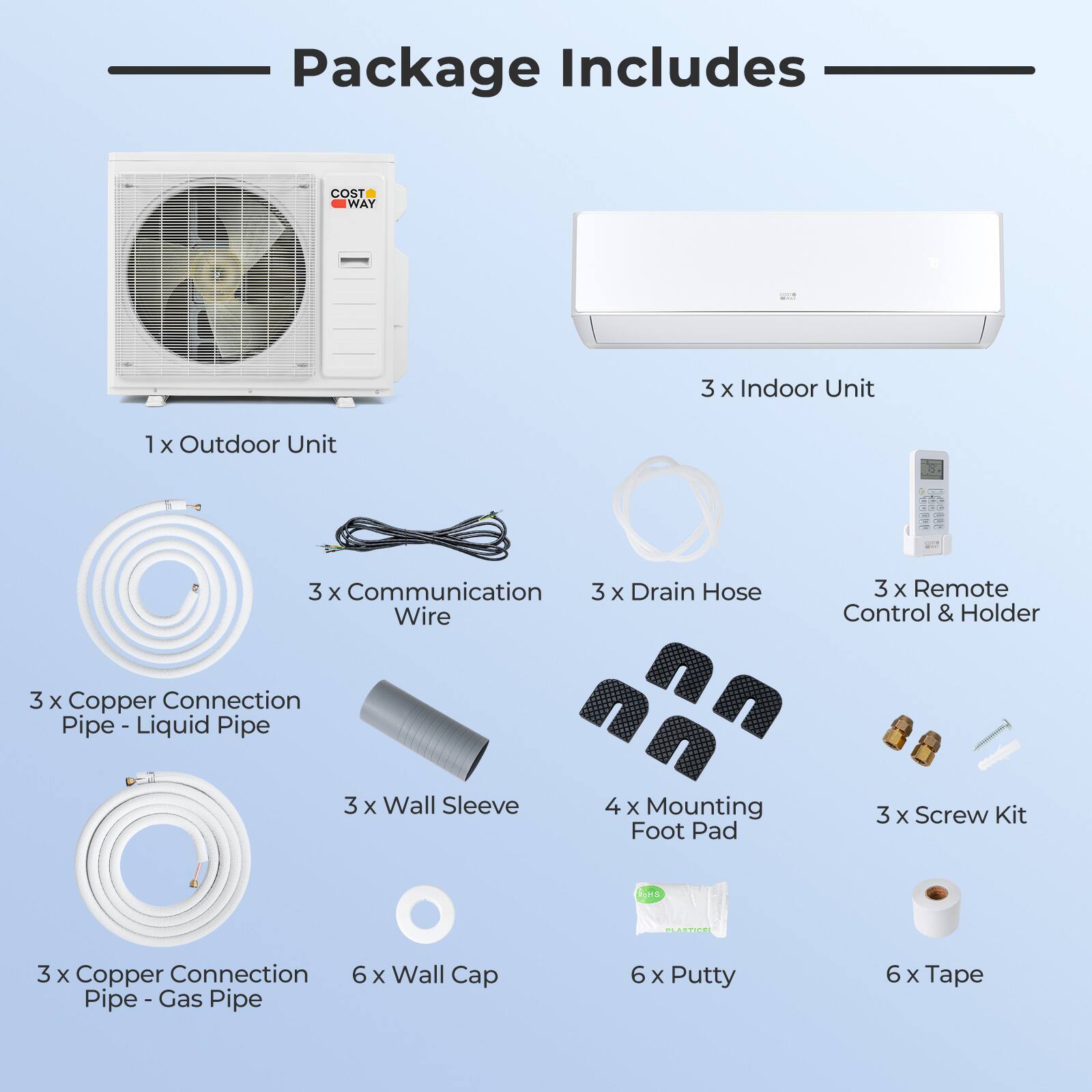 Package Includes

- 1 x Outdoor Unit
- 3 x Indoor Unit
- 3 x Communication Wire
- 3 x Drain Hose
- 3 x Remote Control & Holder
- 3 x Copper Connection Pipe - Liquid Pipe
- 3 x Wall Sleeve
- 4 x Mounting Foot Pad
- 3 x Screw Kit
- 3 x Copper Connection Pipe - Gas Pipe
- 6 x Wall Cap
- 6 x Putty
- 6 x Tape