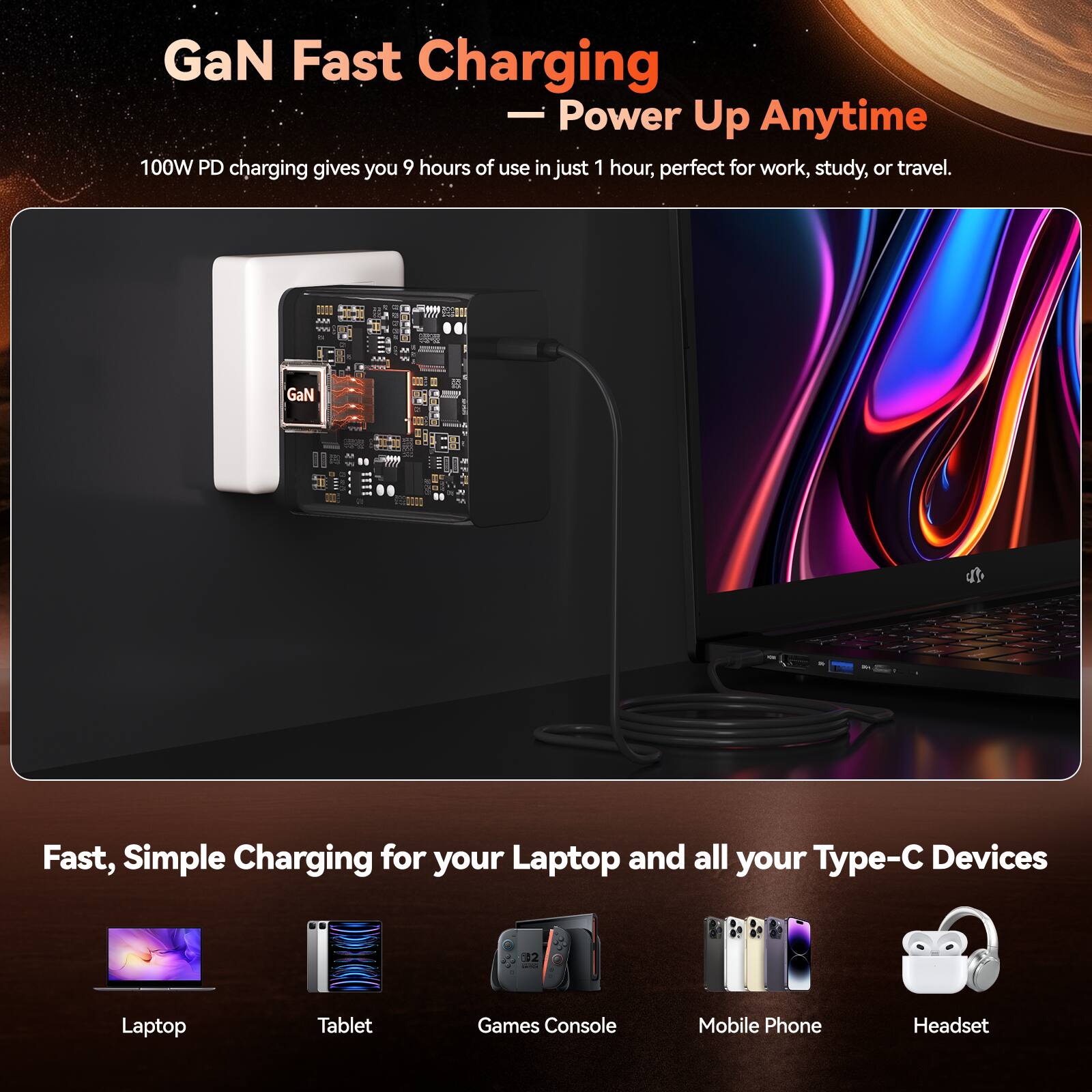 GaN Fast Charging  
— Power Up Anytime  

100W PD charging gives you 9 hours of use in just 1 hour, perfect for work, study, or travel.  

Fast, Simple Charging for your Laptop and all your Type-C Devices  

- Laptop  
- Tablet  
- Games Console  
- Mobile Phone  
- Headset