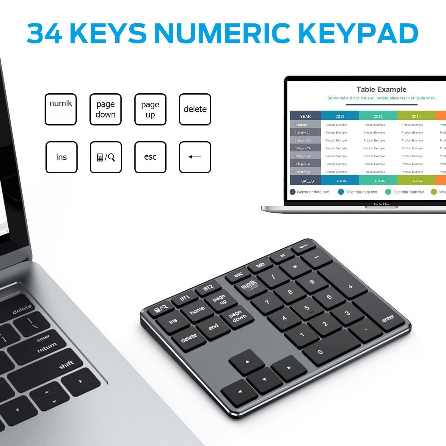 34 KEYS NUMERIC KEYBOARD

numlk page down page up delete

ins /Q esc ←

Table Example
Done vel nisie rius vul putate place rat in aliquam one.

YEAR
2013 2014 2015

Product Example Product Example Product Example

Category 01 Product Example Product Example Product Example
Category 02 Product Example Product Example Product Example
Category 03 Product Example Product Example Product Example
Category 04 Product Example Product Example Product Example
Category 05 Product Example Product Example Product Example
Category 06 Product Example Product Example Product Example

SALES
$23,000 $23,000 $23,000

Calendar data one Calendar data two Calendar data two

Calendar data one

BT2 BT1 page up home page down end delete

esc tab /

8 9 6 5 4 2 1 0 + 3 enter

shift return enter delete