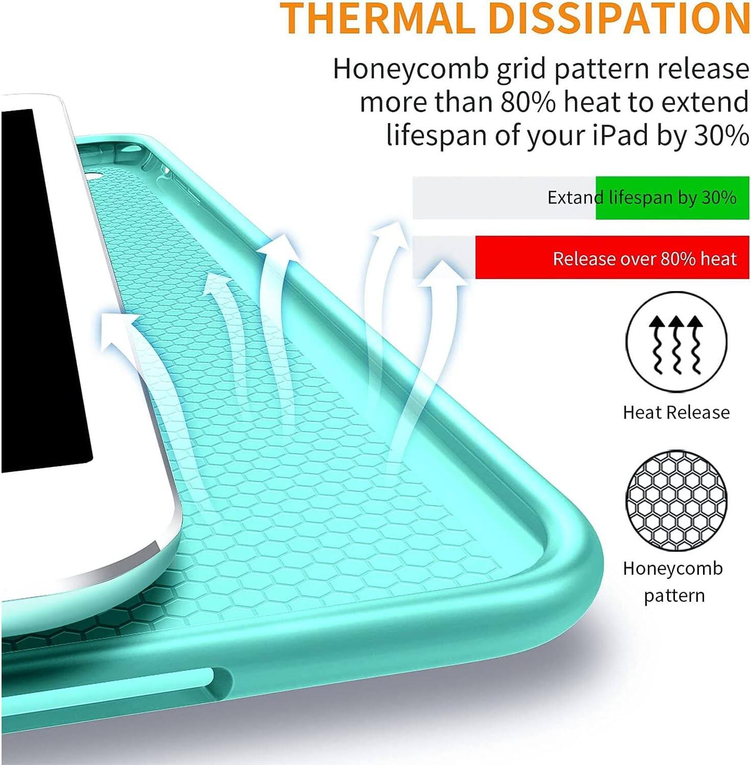 THERMAL DISSIPATION  
Honeycomb grid pattern release more than 80% heat to extend lifespan of your iPad by 30%  

Extend lifespan by 30%  
Release over 80% heat  
Heat Release  
Honeycomb pattern
