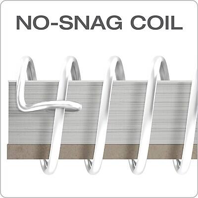 NO-SNAG COIL