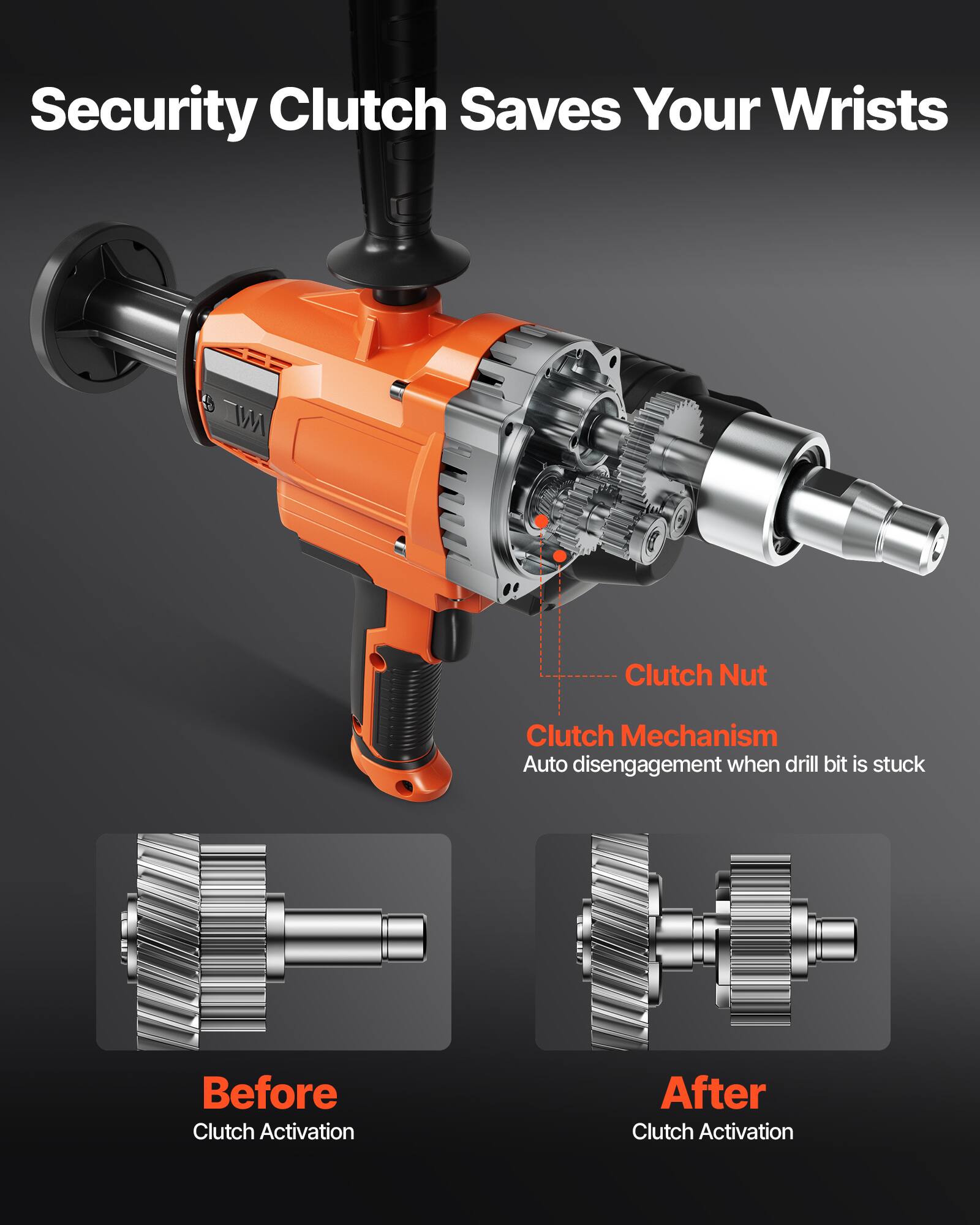 Security Clutch Saves Your Wrists

Clutch Nut

Clutch Mechanism
Auto disengagement when drill bit is stuck

Before Clutch Activation

After Clutch Activation